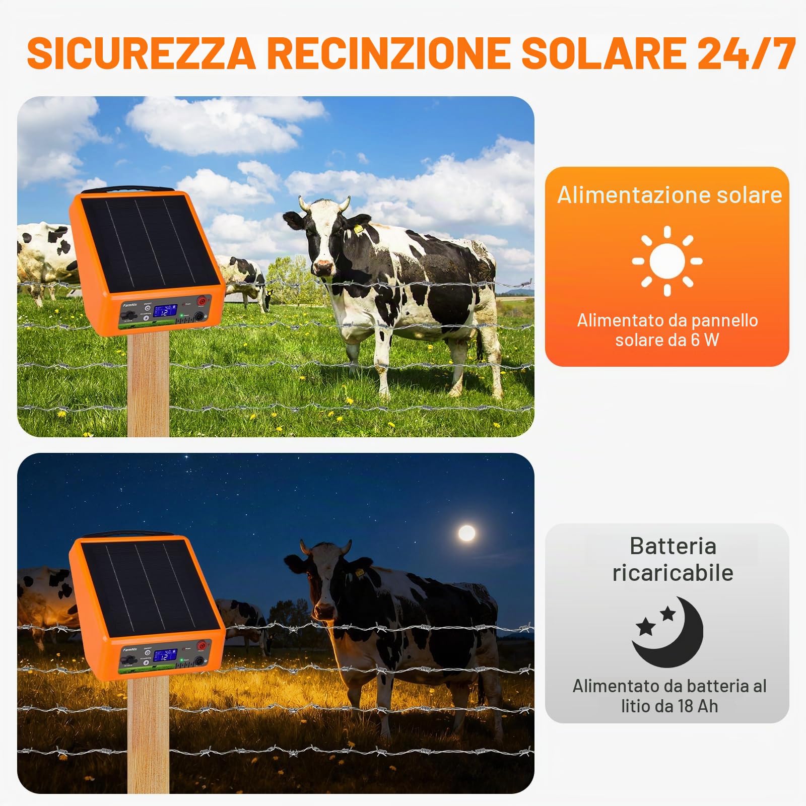 Elettrificatore Recinto Elettrico Solare 32KM, Uscita 6-12KV | 0.3-2.0J Regolabile, con Batteria Litio 18Ah, Pannello 6W IP55 per Cavalli, Bestiame, Pecore, Cinghiali