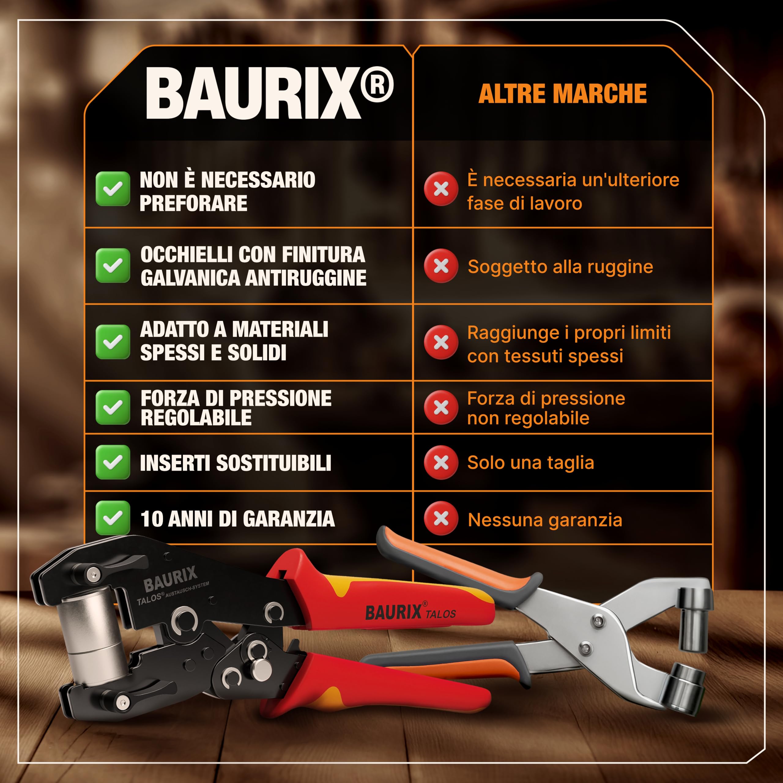 BAURIX Pinza Occhielli con 200 Occhielli Ø10 mm per Telo Stoffa Pelle Tessuti Autopunzante Senza Foro TALOS