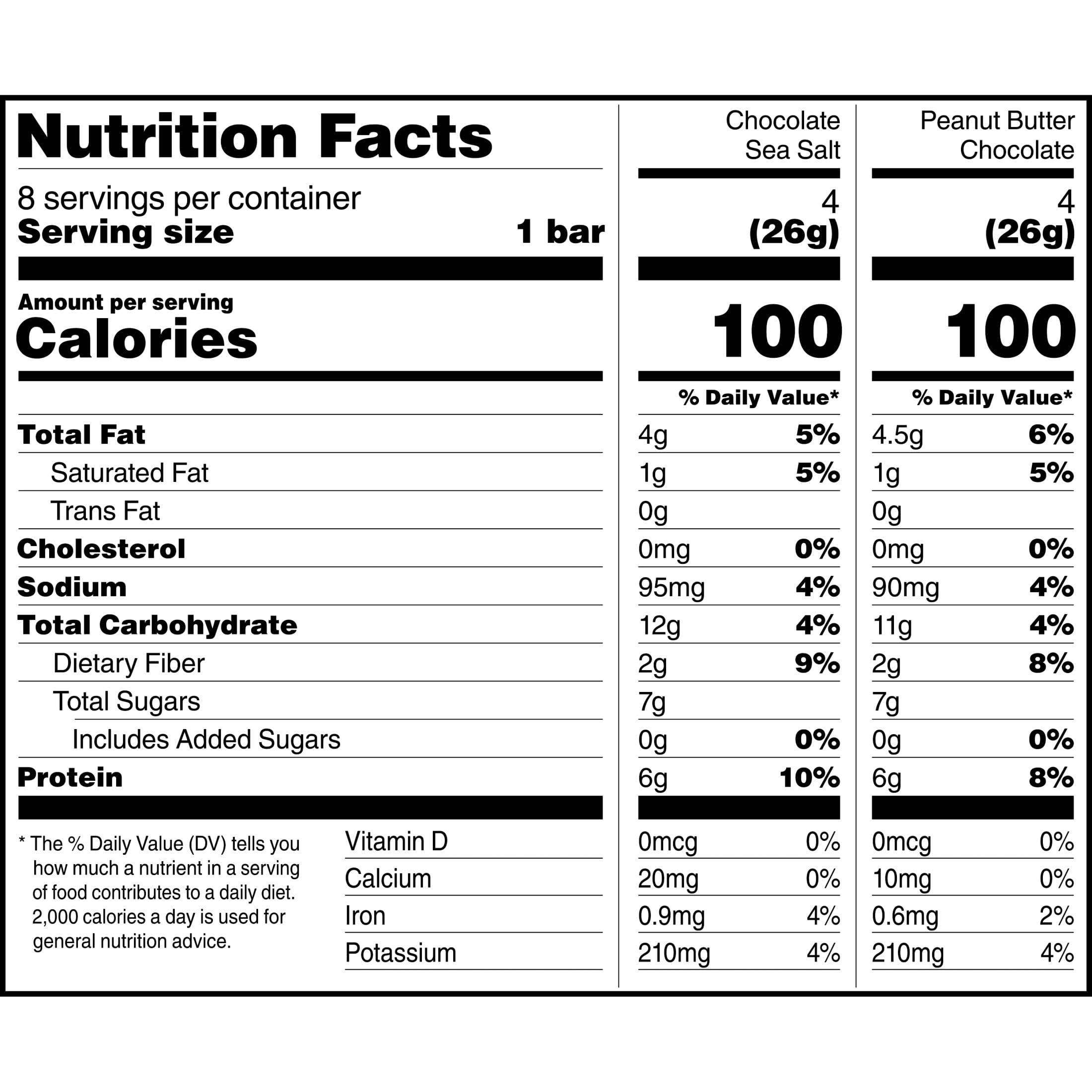 RXBAR Minis Barra de proteínas de 6 g de proteína sin gluten, paquete variado (4 cajas, 32 barras)
