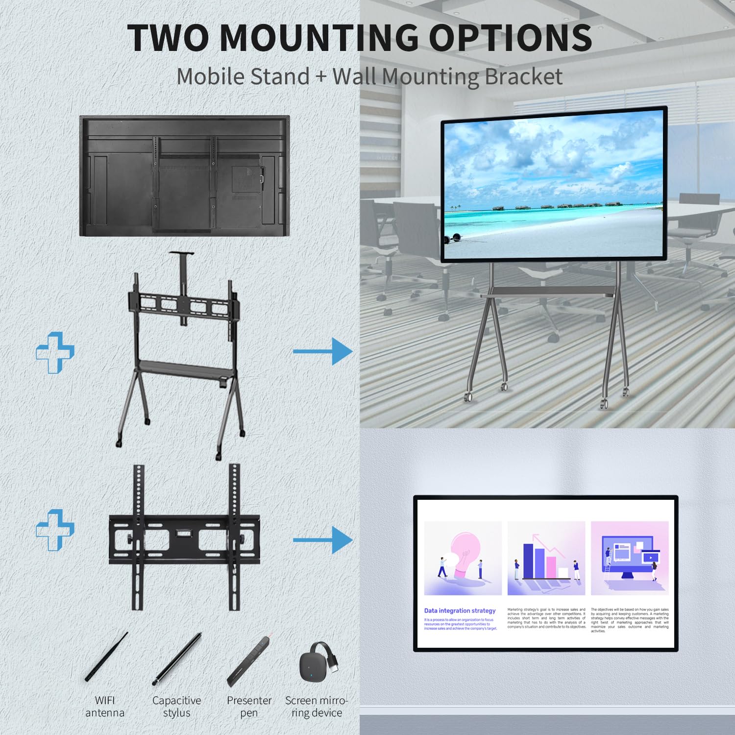 65" Touchscreen Monitor Lavagna Interattiva, Lavagna Elettronica 4K con Android 11 RAM 4GB+ ROM 32GB, Display per Segnaletica Digitale per Ufficio, Aula