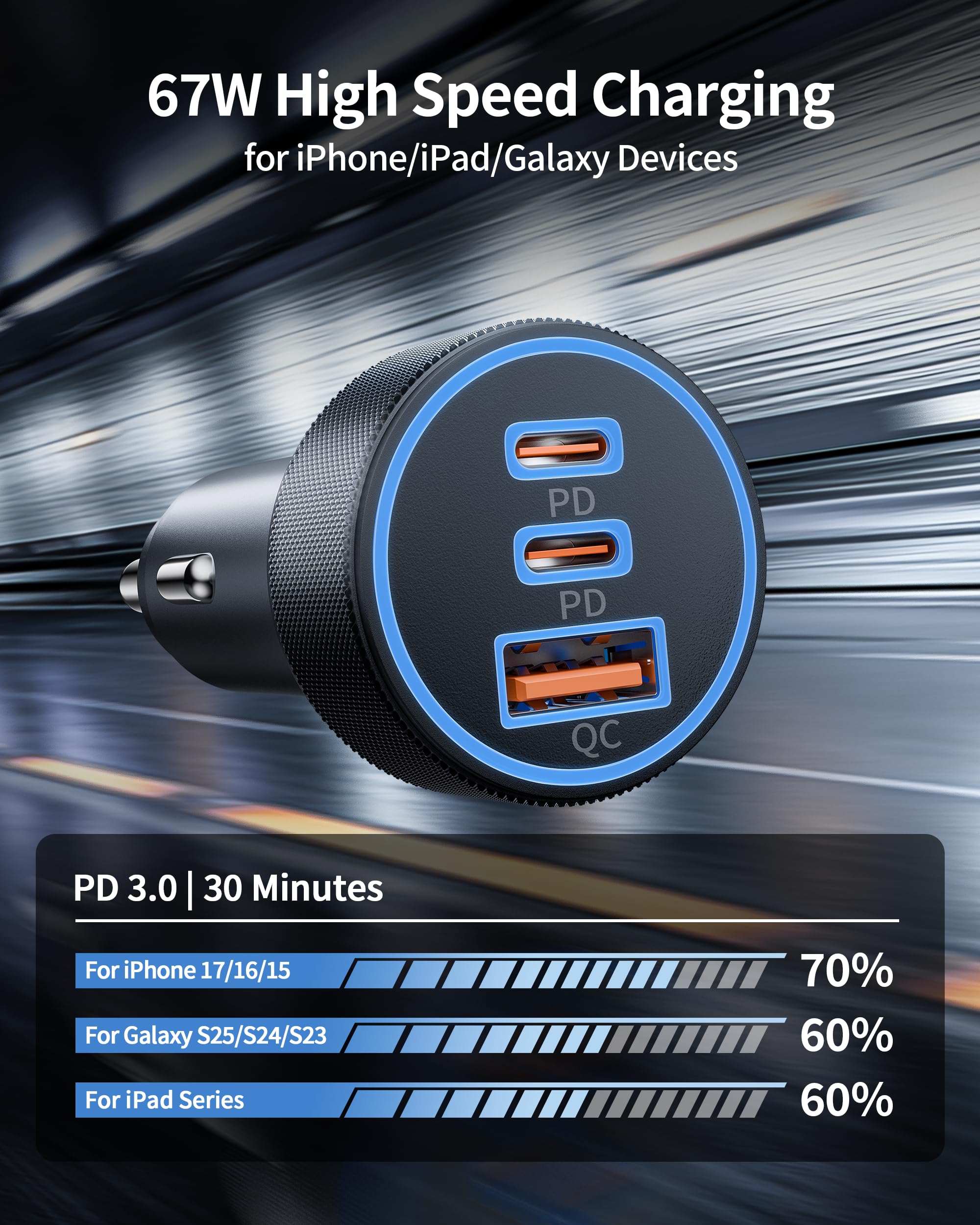 WODENTA Cargador de coche para iPhone 15/16 Pro Max, 67 W, 3 puertos, cargador rápido USB C, adaptador de encendedor de cigarrillos con cable USB C a C de 3 pies para iPhone 15/16/Pro Max/Plus/16e