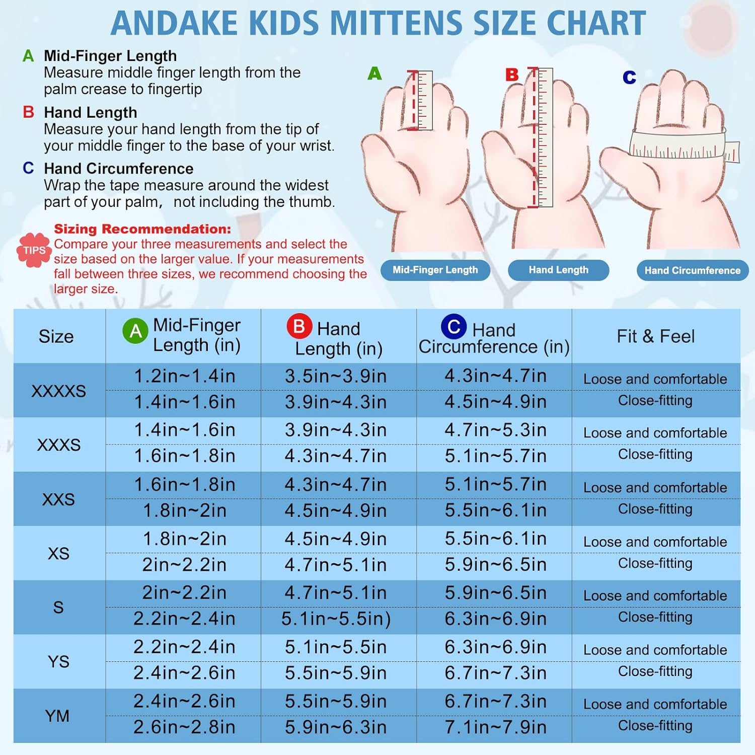 Andake Kids Mittens Toddler Mittens Kids Winter Gloves Warterproof Breathable Windproof Skiing Snowboarding for Boys Girls - Image 2