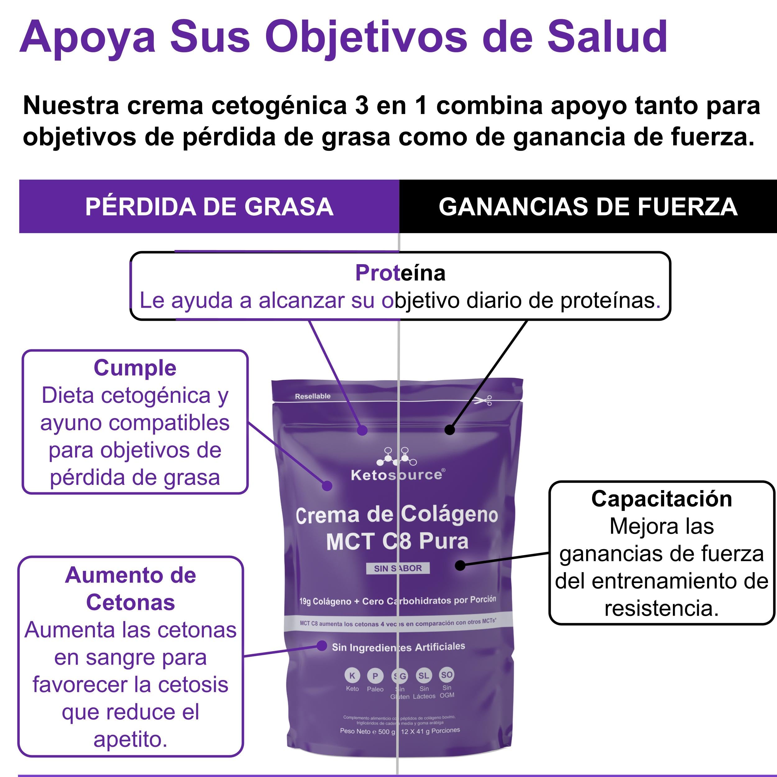 Creamer de Colágeno C8 MCT | Keto y Colágeno en Uno | 500g Natural