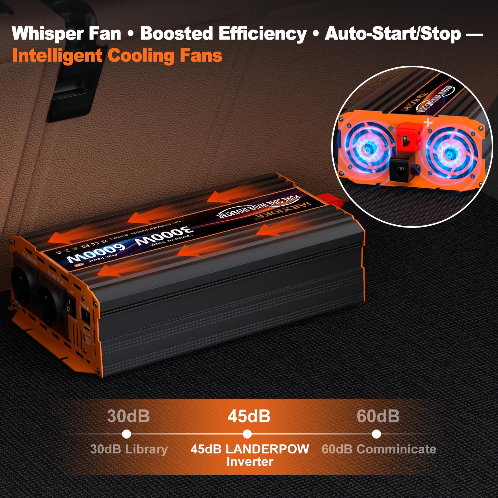 Convertisseur 12V 220V Pur Sinus 3000W/6000W Onduleur Transformateur de Tension Inverter avec écran LCD Télécommande & 2 Prises EU & Ports USB 3,4 A & Port de USB-C pour Camion,Camping-car park,Voyage