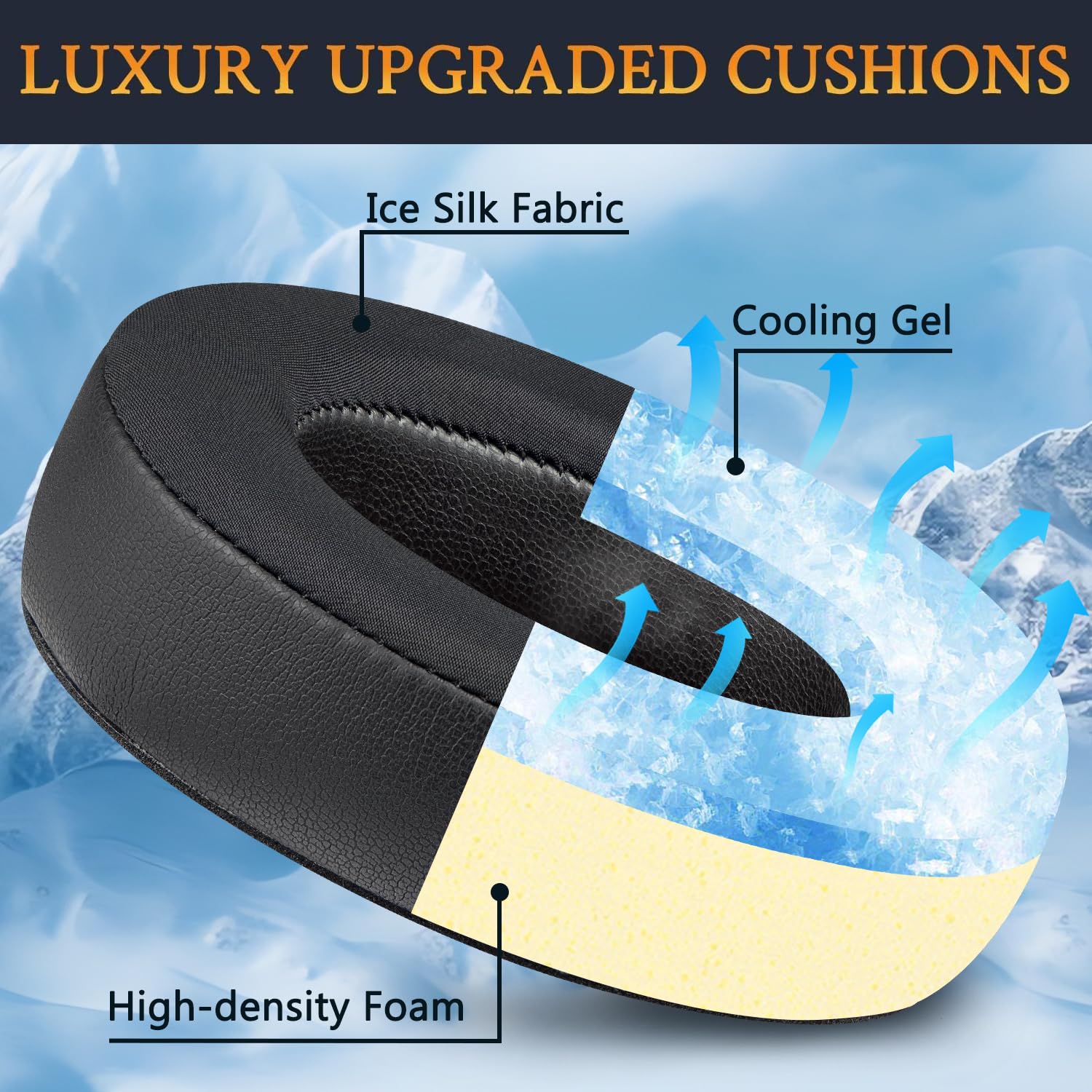 SOULWIT Cooling Gel Earpads for Teufel Real Blue NC/Real Blue/Real Pure (2020) Headphones - Image 3