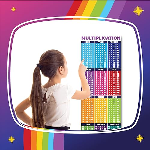 Miniatura 3 de Sproutbrite Carteles educativos de matemáticas para tiempos de división y multiplicación, decoraciones de mesa para el aula para profesores,