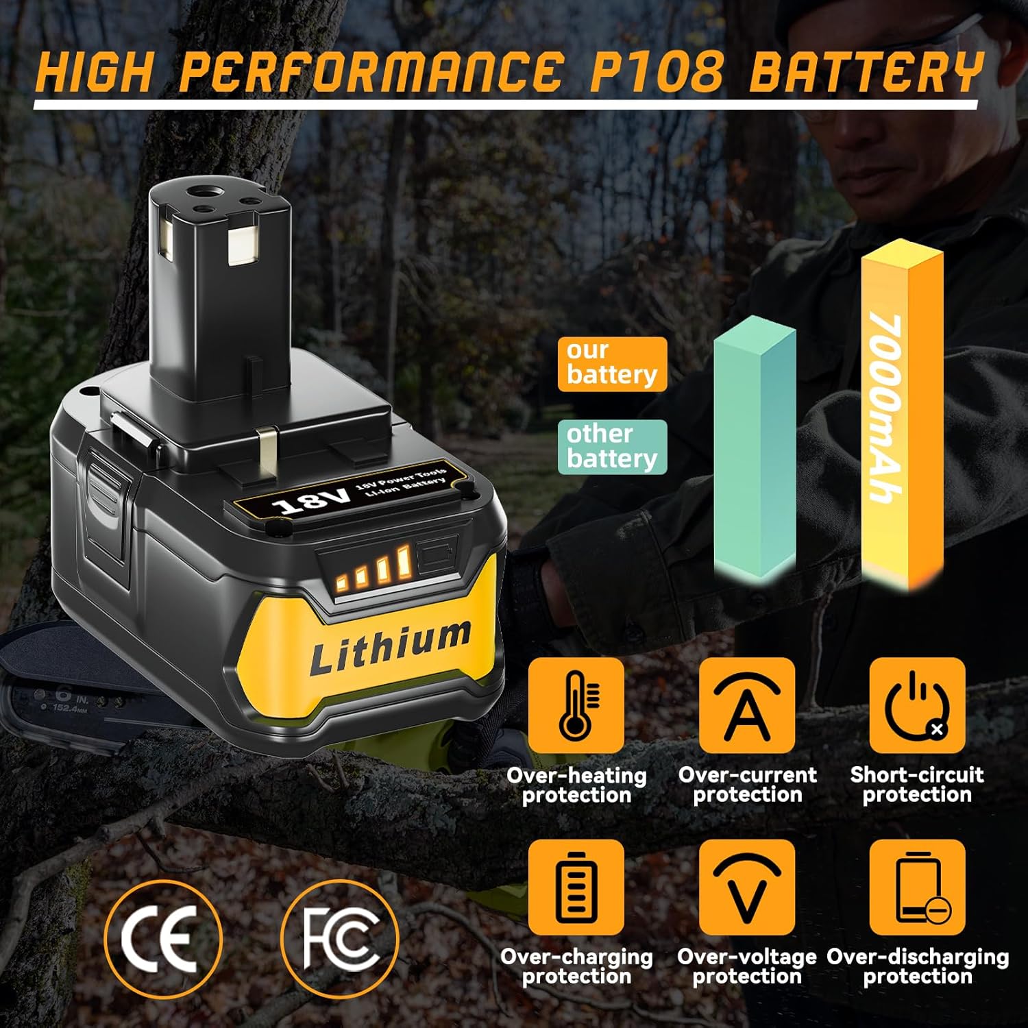 FERRYBOAT P108 Battery Replacement for Ryobi 18V Battery Rechargeable Lithium ion 7.0 Ah P103 P104 P105 P107 P102 P109 P190 P191 P122,4-Pack