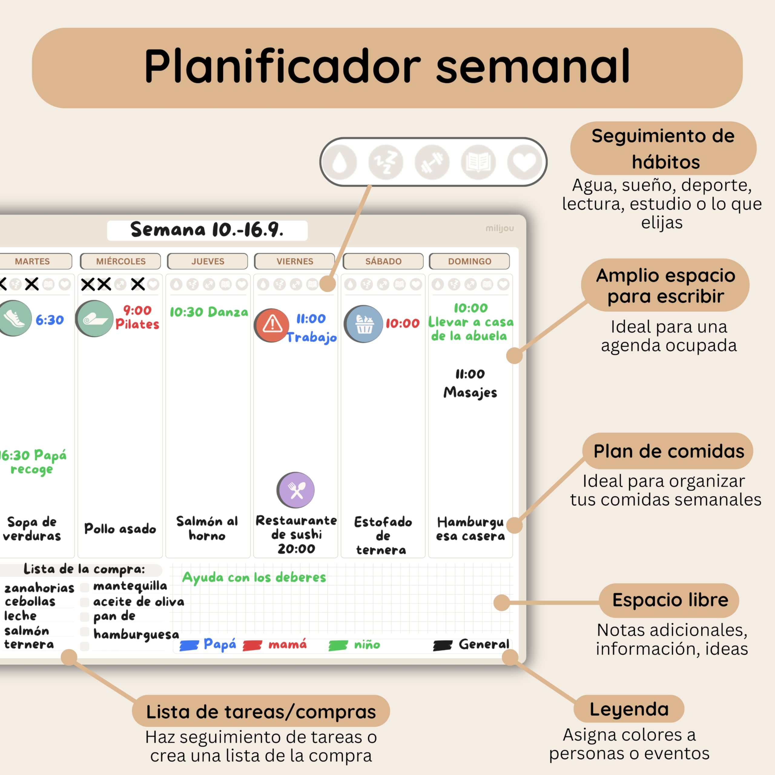 Calendario Magnético Para Nevera A3 Borrable - Planificador Mensual Y Semanal Con Rotuladores Y Pegatinas | Organización Familiar Y Rastreador De Hábitos