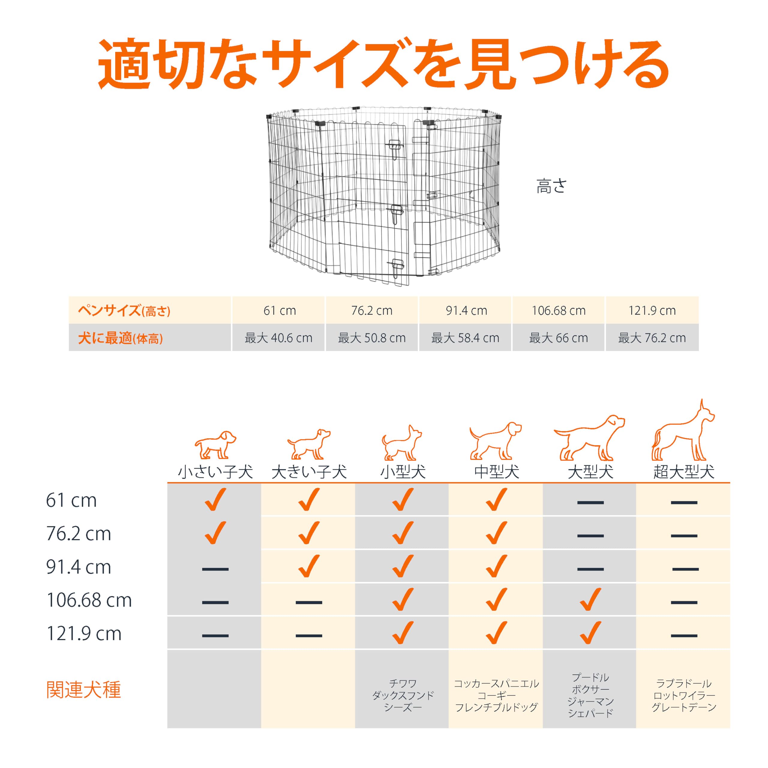 Amazon | Amazonベーシック ペットサークル ペットフェンス 犬用