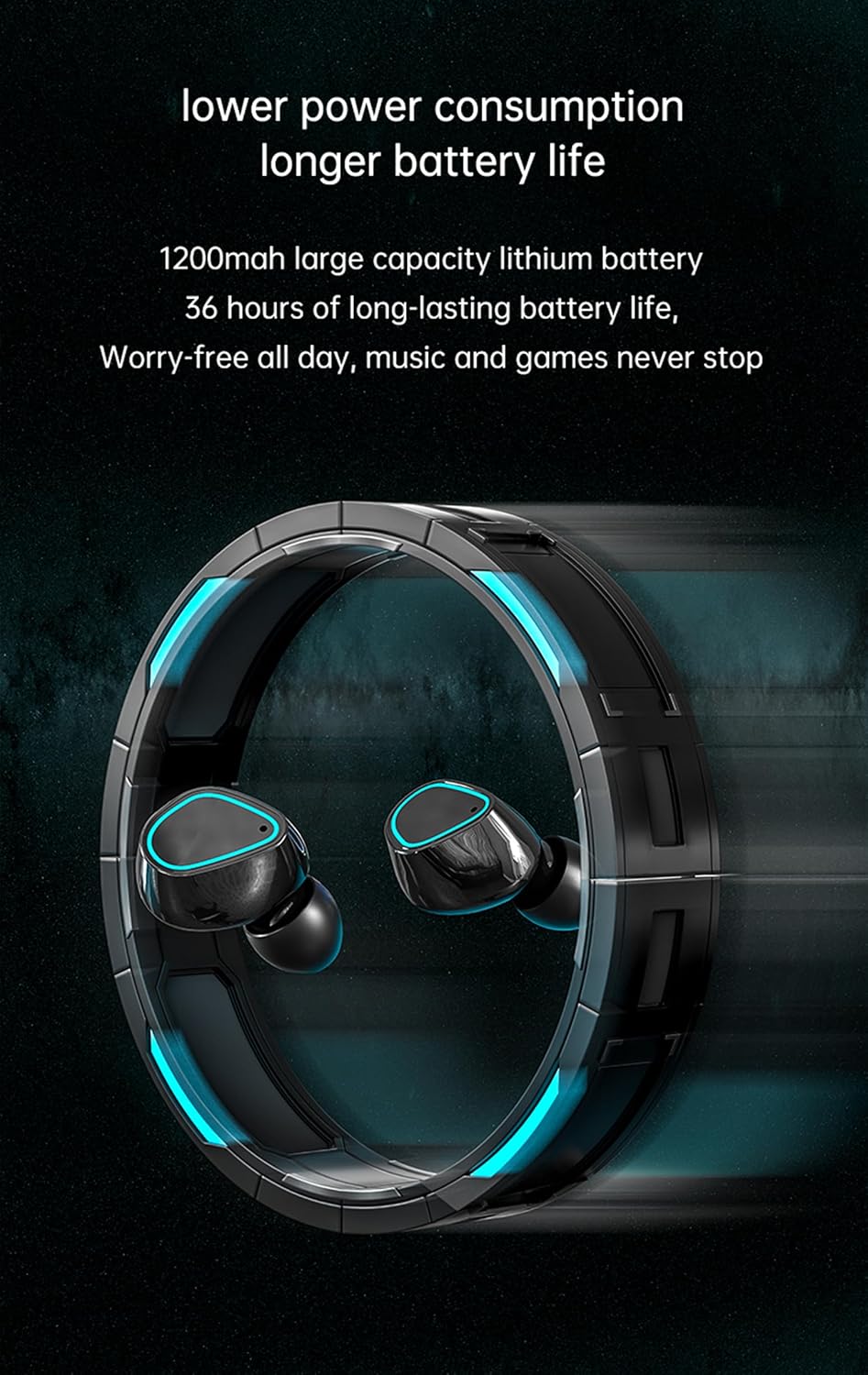 True Wireless Earbuds, 2024 Bluetooth Headphones 5.3 Earbuds, Waterproof Touch Control Ear Buds in-Ear Built-in Mic, with LED Power Display, IP7 Waterproof Earphones Sport Headset - Model 10