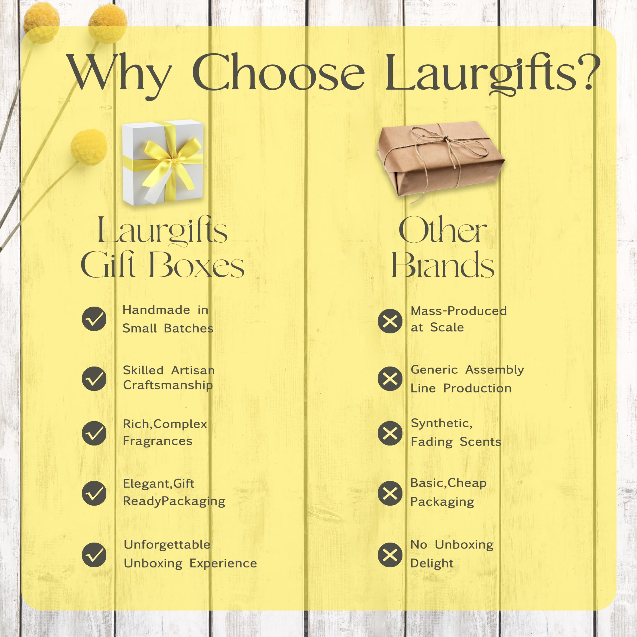 Birthday Gifts for Women – Yellow Sunshine Spa Gift Box, Luxury Bath & Self Care Package with Citrus & Peony Scent for Mom, Sister or Friend