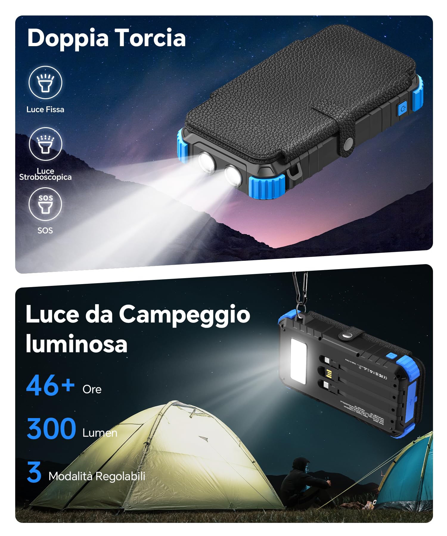 Power Bank Solare da 20000mAh con 4 Pannelli Solari, Power Bank USB C da 15W a Ricarica Rapida, 5 Uscite con 3 Cavi, Caricabatterie Solare Portatile per Esterni con Moschettone e Torce per Telefoni