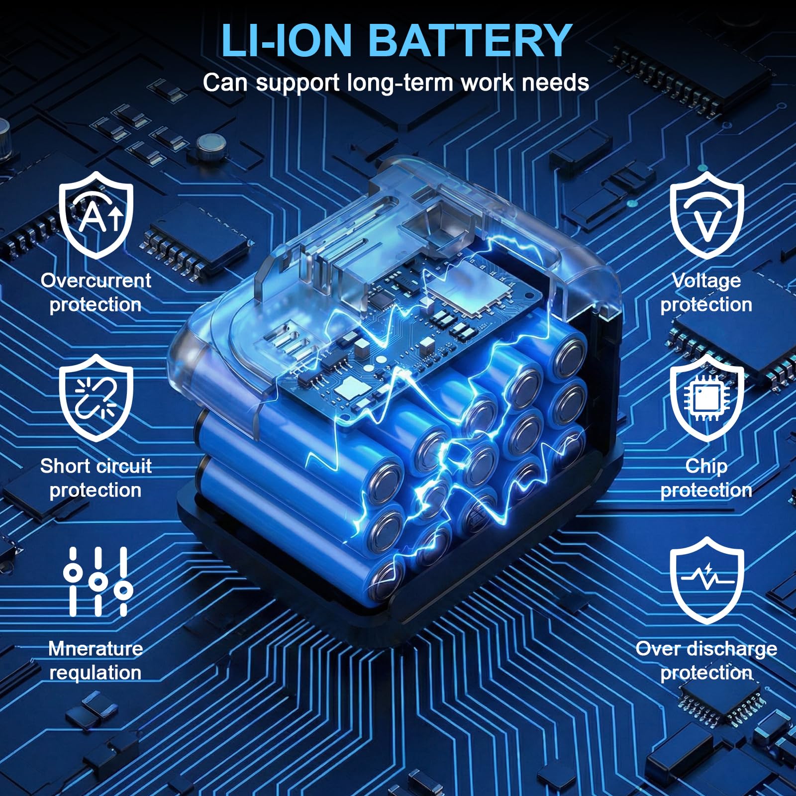 Mini Soffiatore a Batteria con Turbo,15000mAh | Soffiatore leggero in Plastica,Velocità Regolabile e 4 Ugelli per Bolle di Foglie, Auto, Foglie, Neve, Polvere
