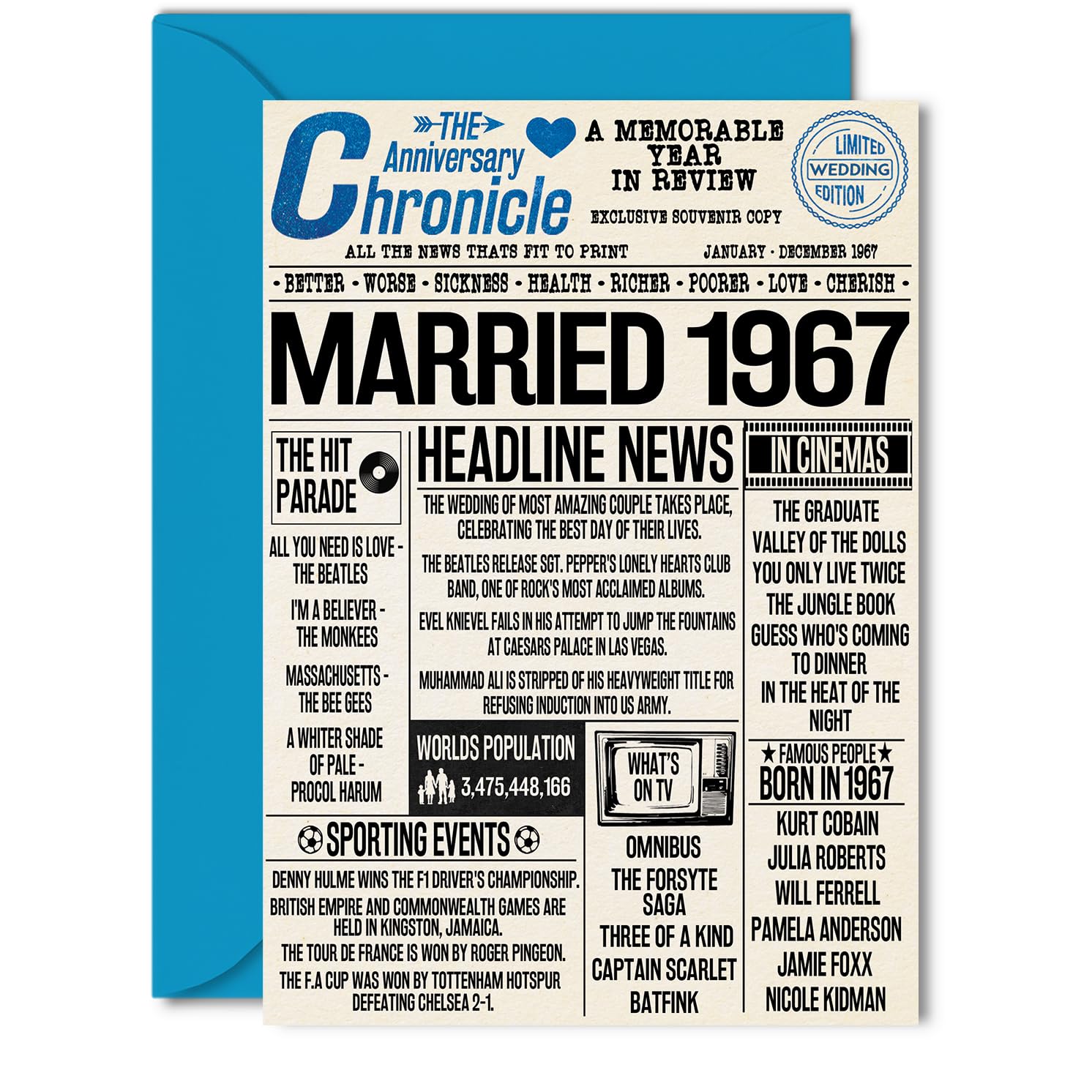 59th Anniversary Cards for Men Women - Married 1967 Newspaper - 59 Wedding Anniversary Card for Husband Wife Dad Mum Aunt Uncle Vintage Retro 1967, 5x7 Inch Greeting Cards