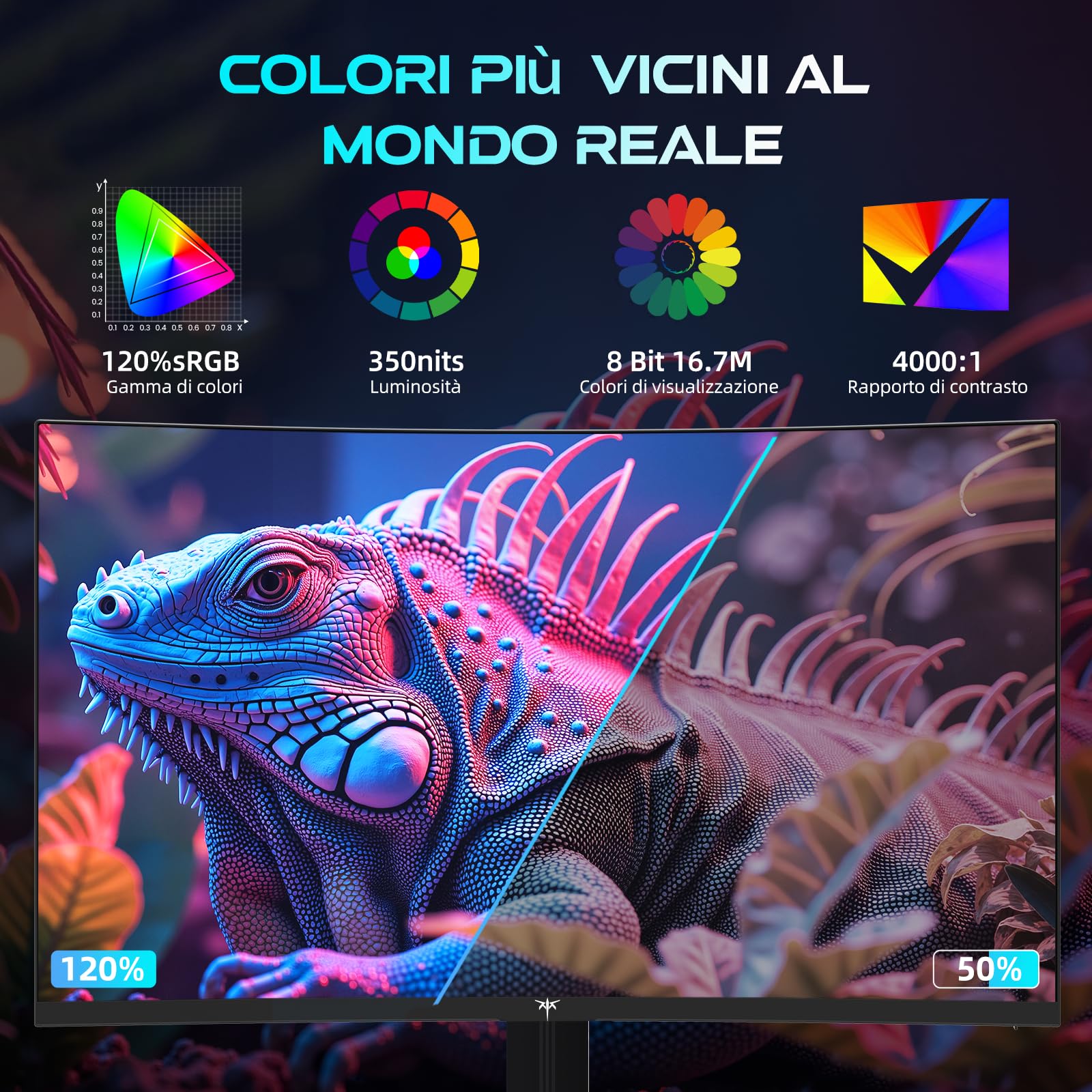 KTC Monitor Gaming Curvo 27 Pollici, 180Hz, 2K QHD 2560 x 1440p Schermo PC, VA 1500R Senza Cornice, 1ms, HDR, Computer Monitor con FreeSync & G-sync, Eye Care, VESA, DP 180Hz, HDMI 144Hz, H27S17
