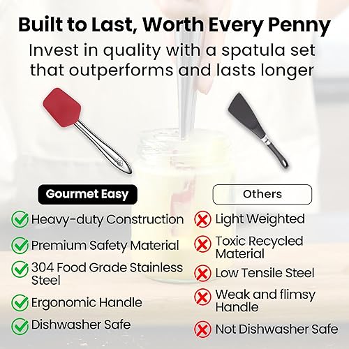 Miniatura 6 de Juego de 5 utensilios de cocina de silicona con asas de acero inoxidable, utensilios de cocina resistentes al calor de alta calidad para hornear,