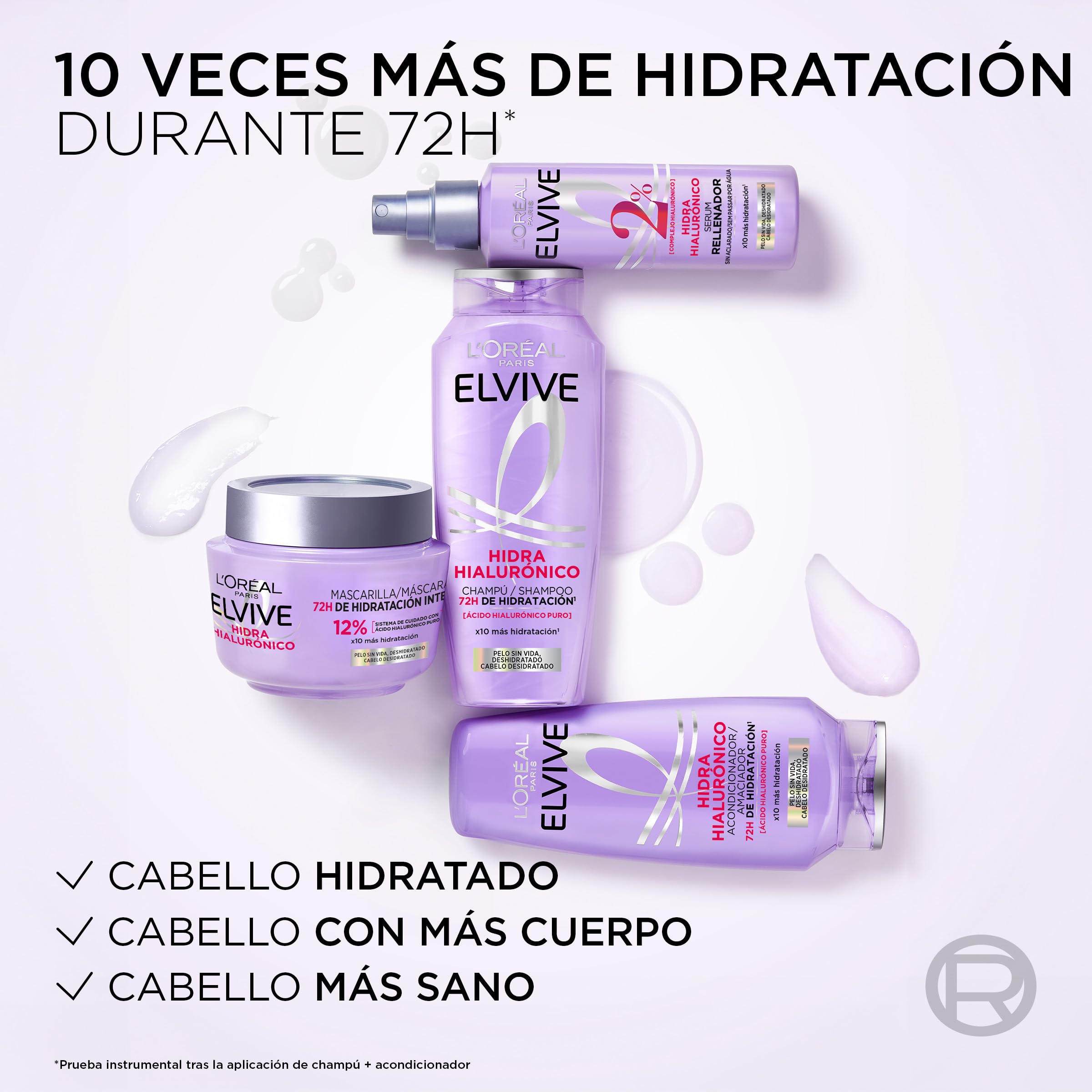 L'Oréal Paris Elvive Hyaluron Mascarilla 300Ch250+Siero, Paese d'origine: ‎Spagna