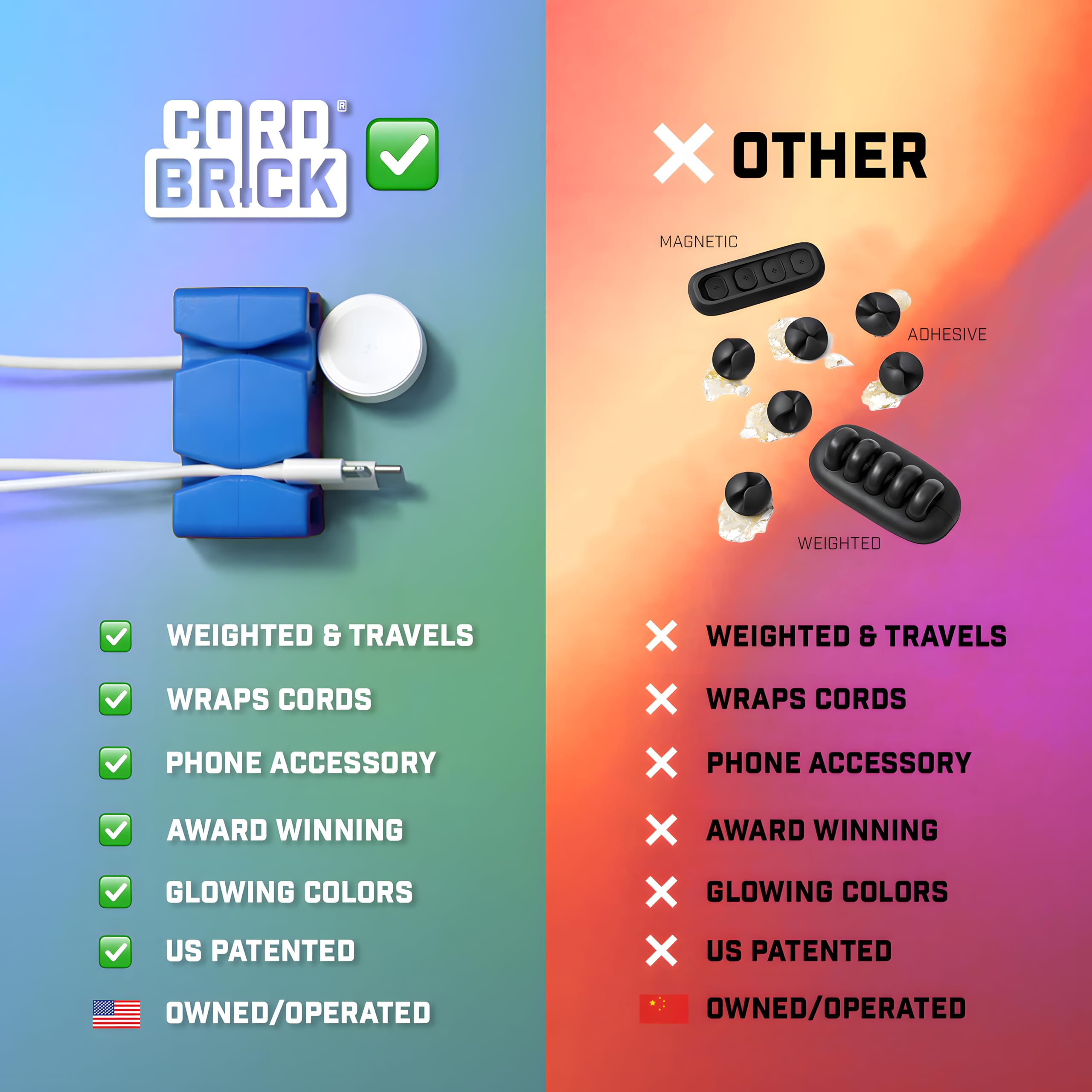 CORDBRICK Supporto ponderato per comodino, scrivania, viaggi, strumento di gestione dei cavi, accessorio per telefono, calza della Befana, regalo riutilizzabile (confezione da 1, blu)