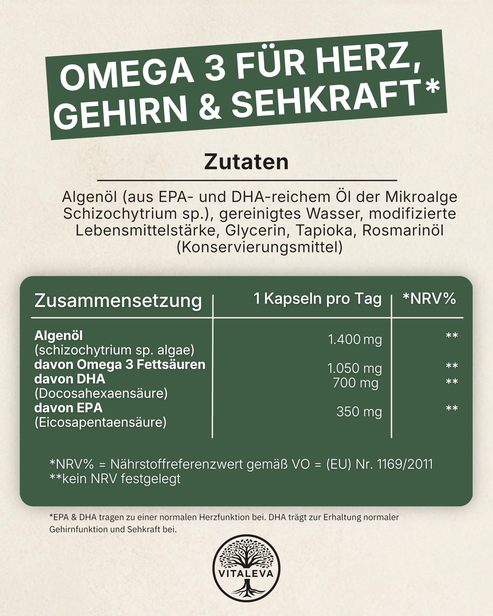 Omega 3 Kapseln aus Algenöl I 120 Kapseln I Hochdosiert mit 1.400 mg pro Portion I Veganes Omega 3 I Reich an DHA & EPA Fettsäuren I Natürliche Nahrungsergänzung für 120 Tage