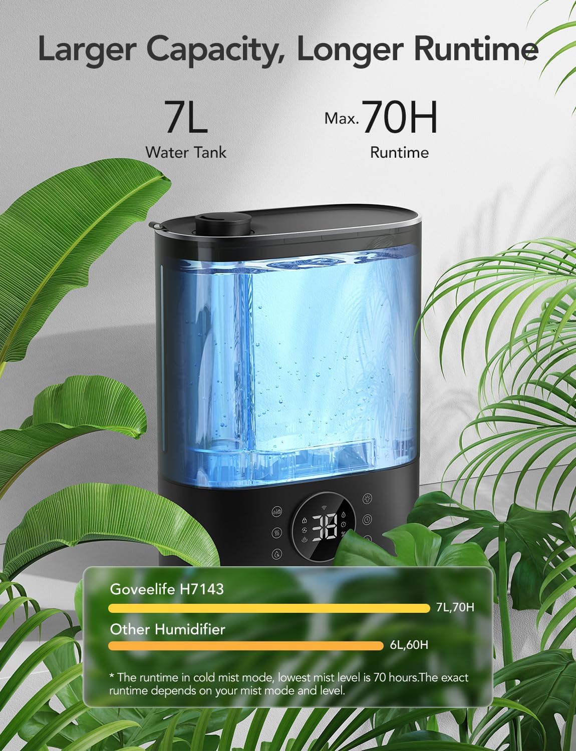 GoveeLife 7L Humidifiers for Bedroom, Smart Top-Fill Cool & Warm Mist Humidifier Large Room, Auto Mode, 70H Quiet Runtime for Baby Plants Nursery, App & Voice Control, RGB Nightlight, Humidity Sensor 8 81wkzybaAQL. AC SL1500