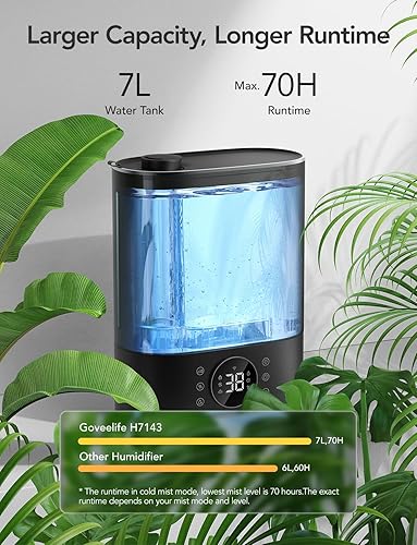 Miniatura 7 de GoveeLife Humidificador inteligente máximo, humidificador WiFi de niebla cálida y fría de 7 L para el dormitorio del hogar, humidificadores de