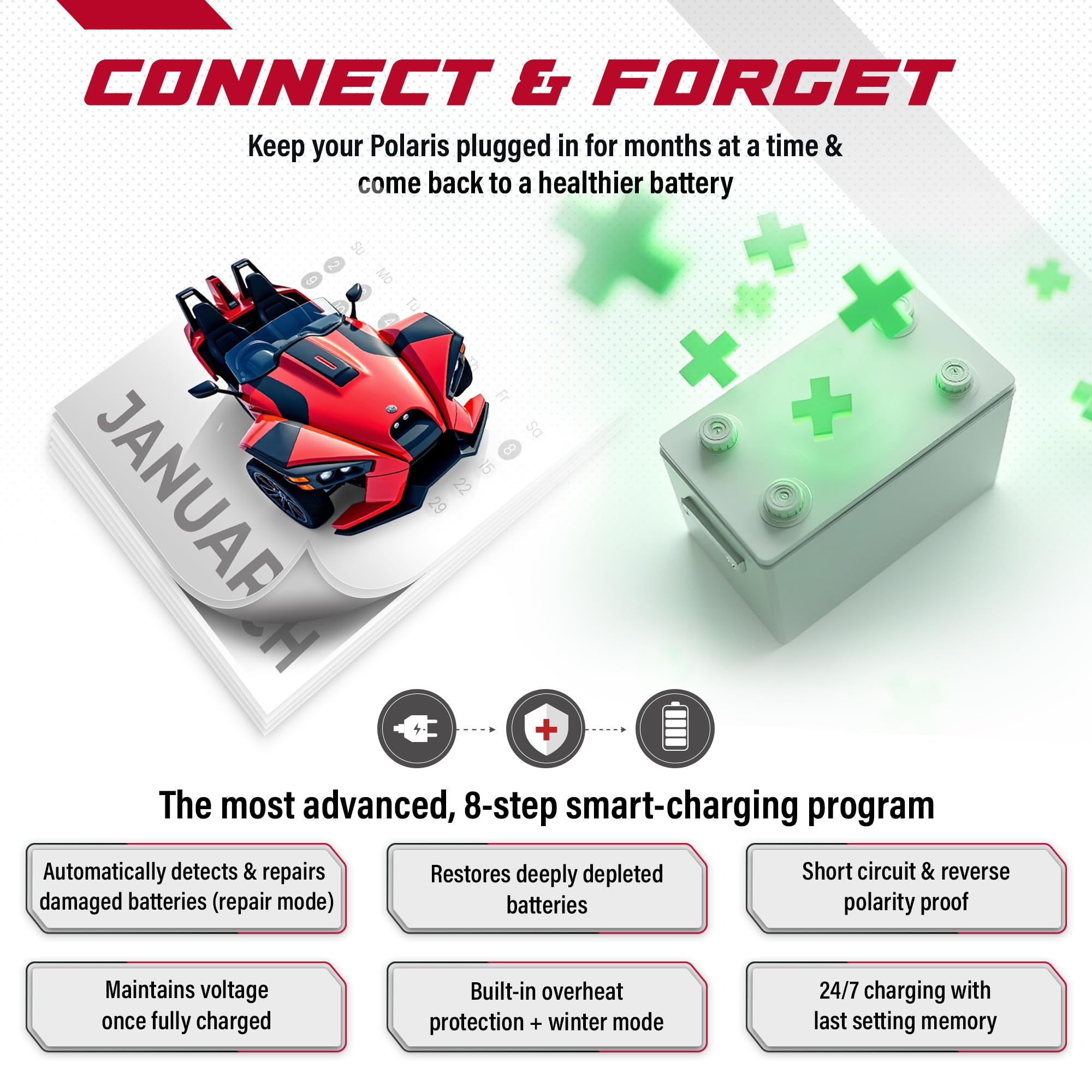 JMR Battery Charger for Polaris Slingshot Ranger RZR Xpedition General Sportsman All Models Trickle Charger Conditioner Maintainer (Add Lithium Mode)