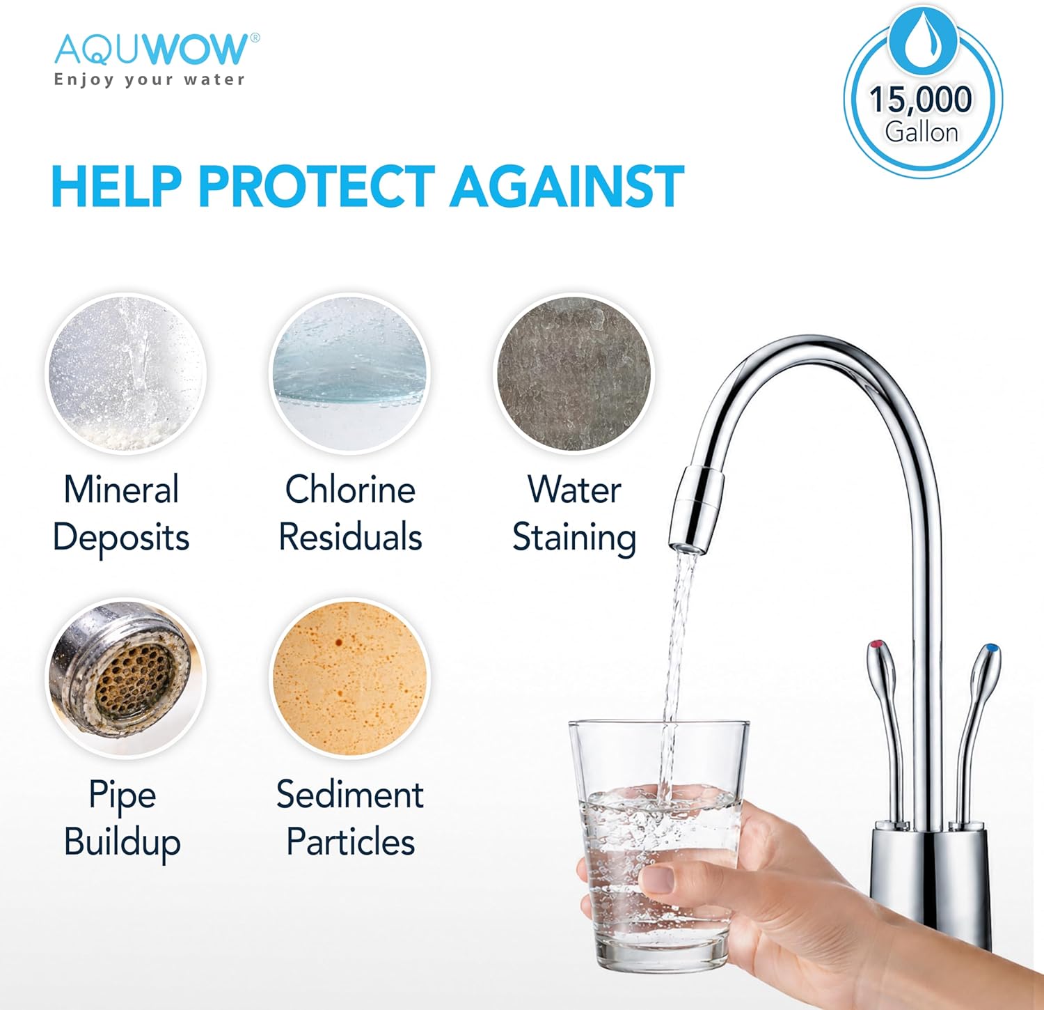 CTO10 5 Micron 2.5" x 10" Carbon Block Water Filter Set – Replacement Cartridges for Whole House and Under Sink Systems, Universal Standard Size (4, 10 x 2.5)