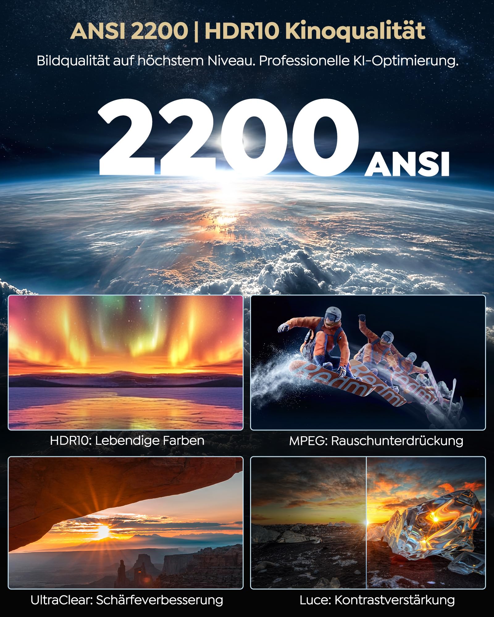 Beamer 4K mit Google TV 14.0, 2200 ANSI, MEMC, HDR10, 40W Dolby Audio, 4K Beamer Heimkino KI-Bildanpassung Smart Projektor Google Sprachsteuerung 2-Wege Bluetooth 5.4 WiFi6 2+32GB HDMI 2.1