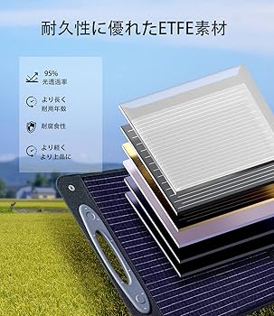 OUKITELソーラーパネル200W 折りたたみソーラーチャージャー 200W.png?v=1737443251