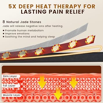 UTK 5X Far Infrared Heating Pad, Heated Wrap with Jade for Arm Joint Elbow, FSA-HSA Eligible, Hotter to 159F, 4H Auto Off & Memory Function, 120 Extension Cord, Birthday Gifts for Men Women Mom Dad