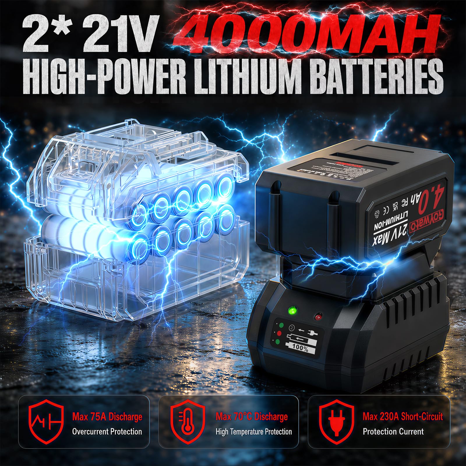1/4" Visseuse à Chocs Sans Fil 290N·m - 21V Tournevis à Percussion Brushless avec 2 Batteries 4,0 Ah & 14 Douilles & 10 Embouts pour Travaux de Vissage Difficiles, Rouge