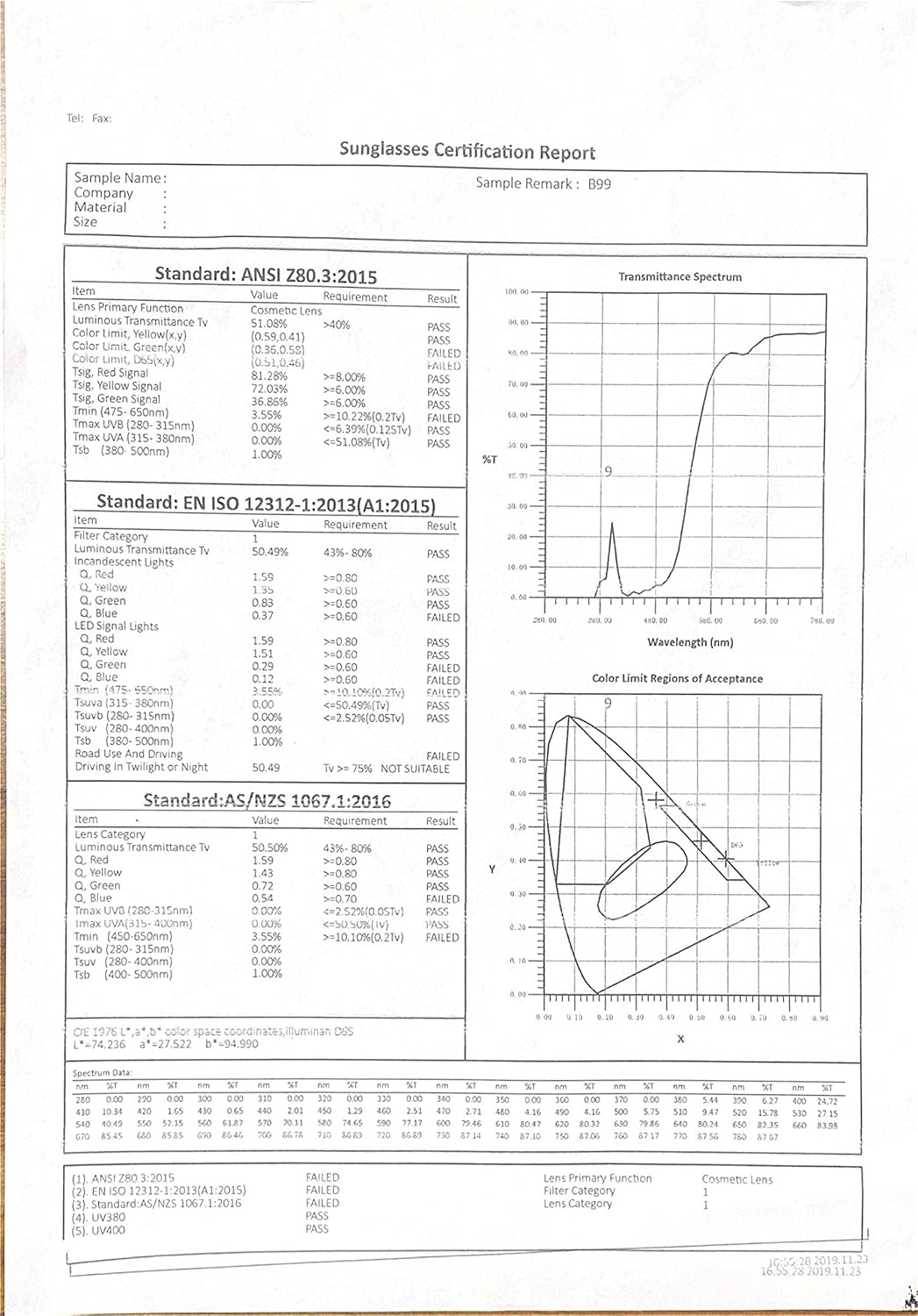 Flash Sale Buy 1 get 1 Blue Light Glasses 3pk. Blocks 98.5%, 78%, 50% Blue Light (420-460nm). Rubberized w. Spring Hinges, Ultra Clear, Comfortable & Lightweight. Great for Sleep, Fitness, Health, Laptop, Phone & Gaming. Review Blue Light Glasses 3pk. Blocks 98.5%, 78%, 50% Blue Light (420-460nm). Rubberized w. Spring Hinges, Ultra Clear, Comfortable & Lightweight. Great for Sleep, Fitness, Health, Laptop, Phone & Gaming.