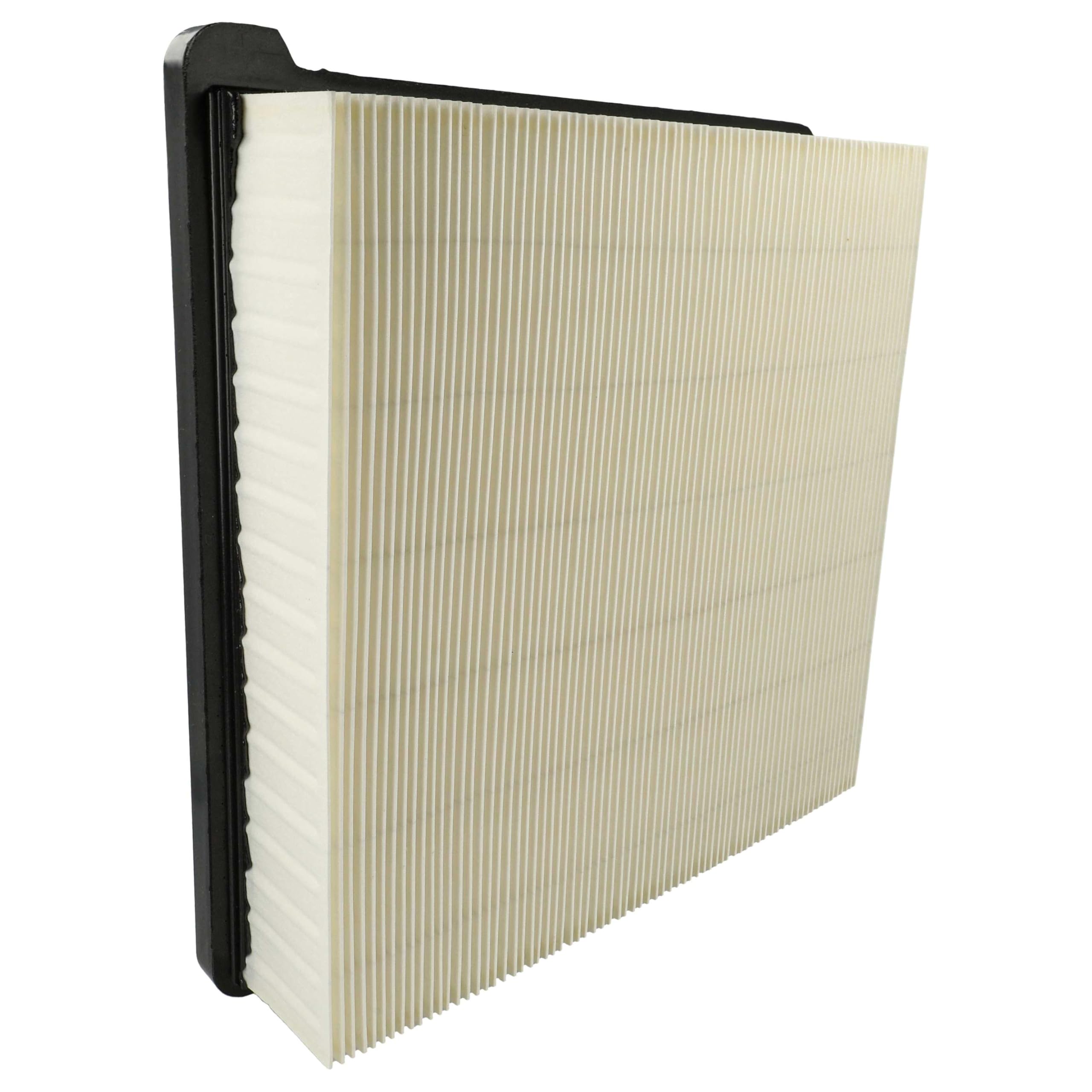 vhbw 3 płaskie plisowane filtry kompatybilne z Kärcher KM 75/40 W P Classic, KM 75/40 W, P samojezdne, zamiatarka, zapasowy filtr powietrza