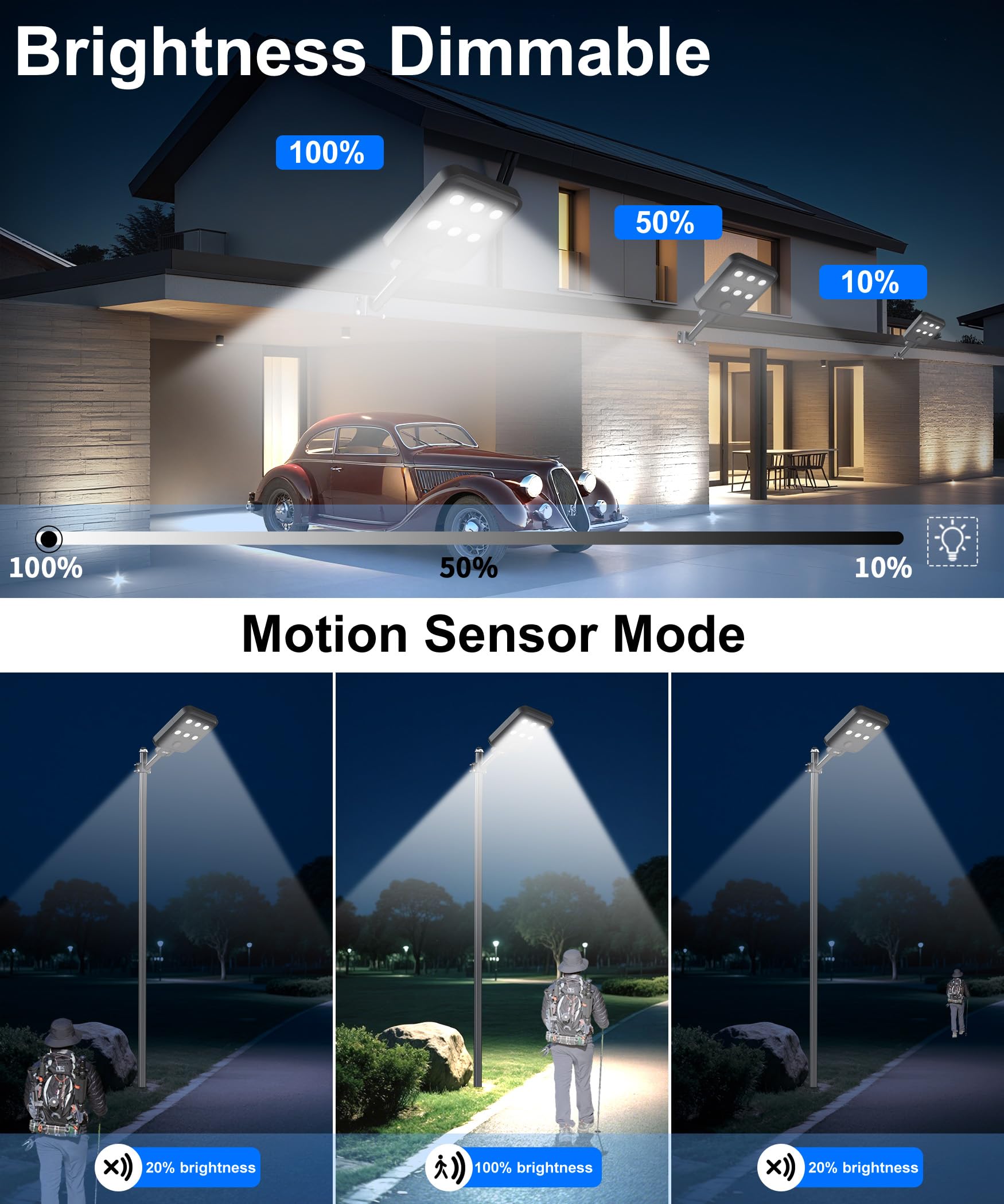 JAYNLT X-8000W Farolas Solares Exteriores, 6500K Potente Farola Solar con Sensor de Movimiento, IP67 Impermeable Foco Solar de Seguridad para Entrada Jardín