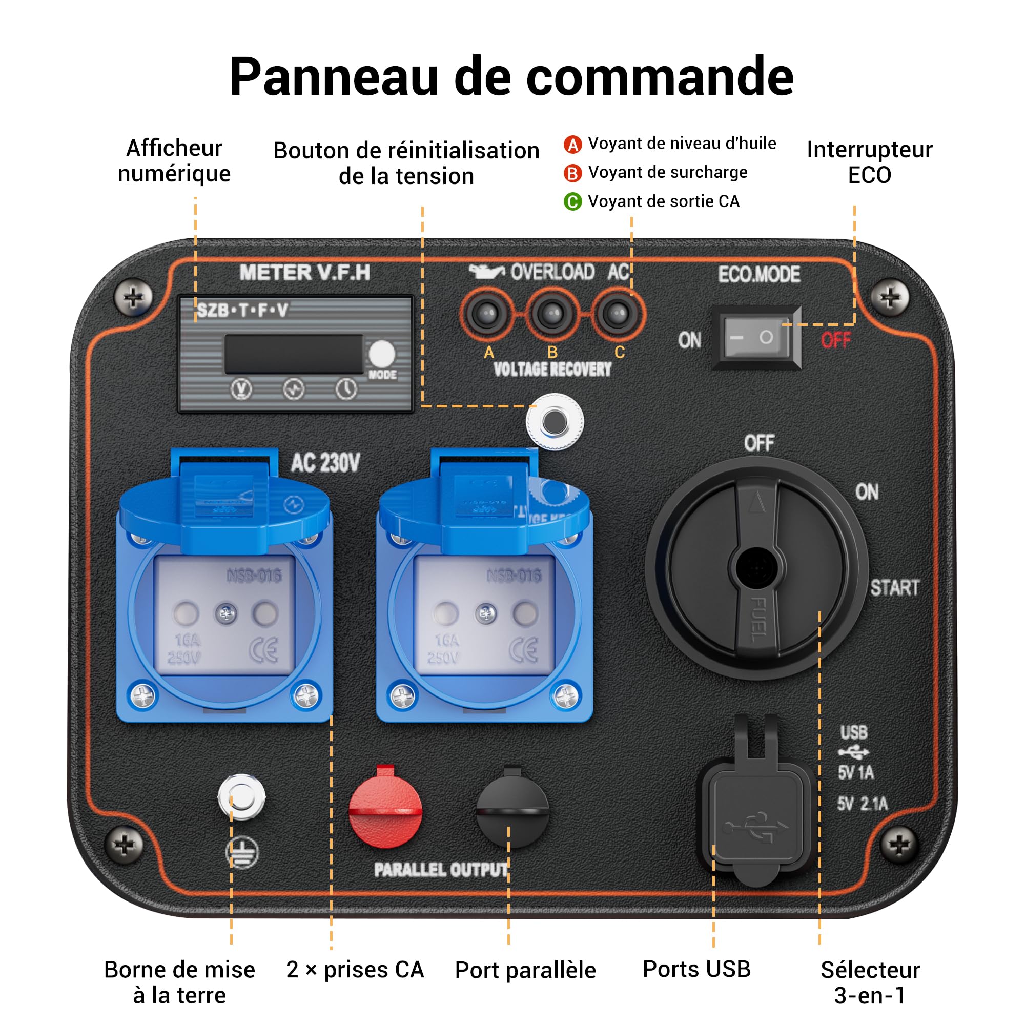EFURDEN 3500W Groupe Électrogène Inverter Essence, Générateur Portable