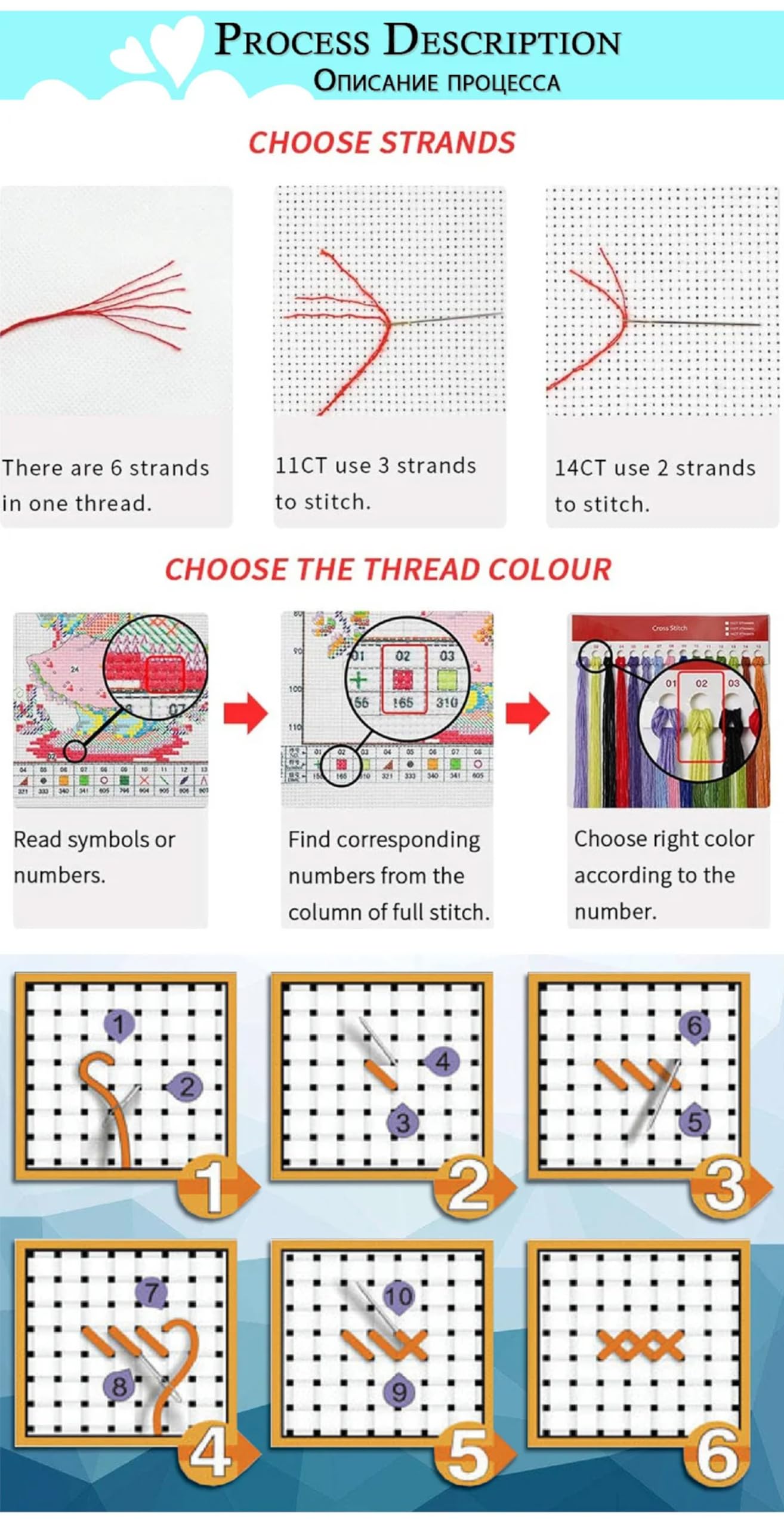 Hopeart Kits de punto de cruz estampado para principiantes, kits de bordado para principiantes y adultos, bricolaje de 11 quilates, kits de punto de cruz, kits de punto de cruz, kits de punto de cruz