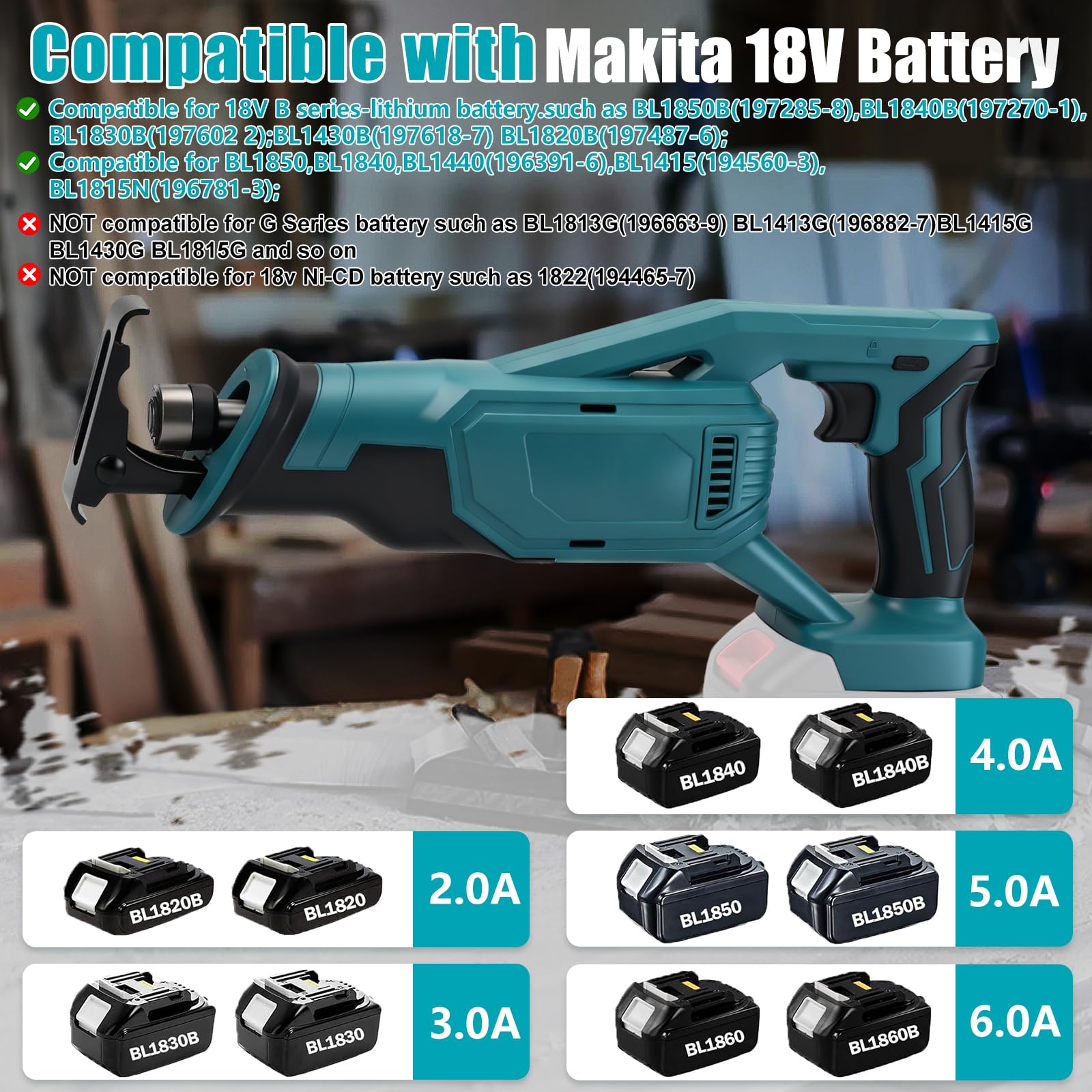 Sierra Sable compatible con Makita 18V batería, Sierra Alternativa Sin Escobillas de Velocidad Variable, 3200 SPM, 4 Hojas para Herramienta de Corte de Metal/Madera/PVC (Sin batería)