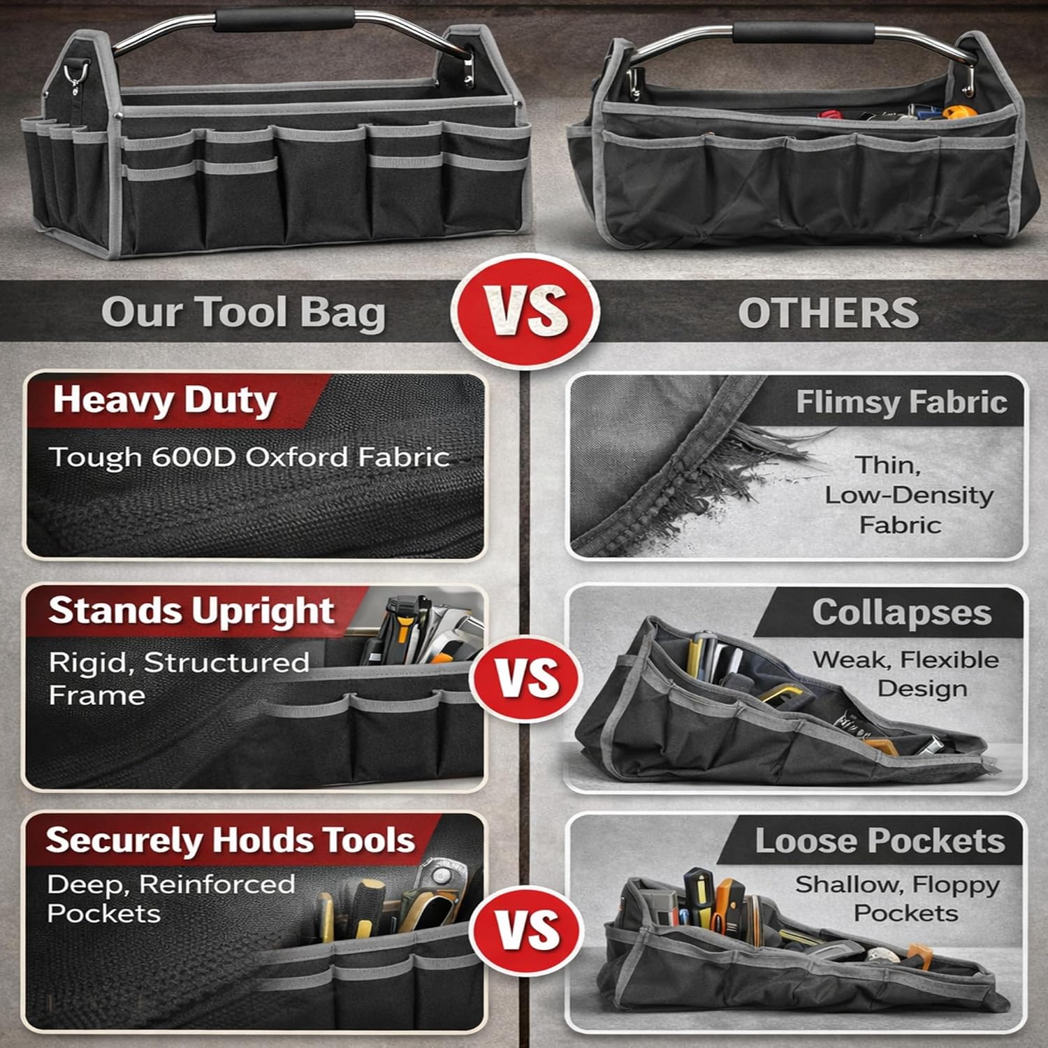 16-Inch Heavy Duty Tool Bag | Open-Top Tool Tote with 26 Pockets | Tool Organizer for Electricians, Contractors, HVAC & Maintenance Professionals | Waterproof Utility Bag for Jobsite Use