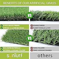 Vista 6 de Sunturf Hierba falsa para que los perros orinen, césped artificial para perros, almohadillas para orina de perro, extra grandes, tapetes de césped