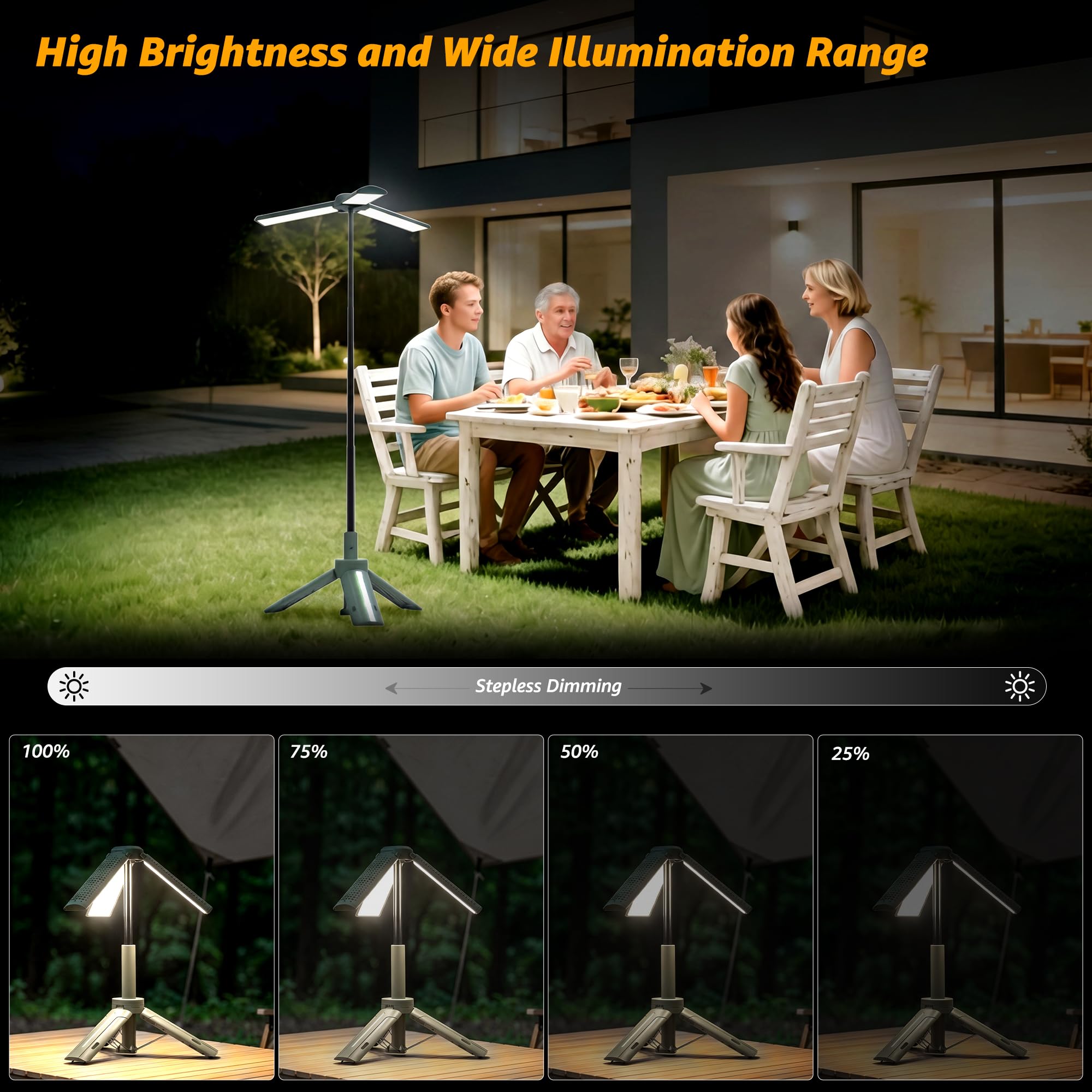 Ollny Teleskop Campinglampe Aufladbar, Camping Lampe Akku mit Stativ, 3 Lichtfarben & Dimmbar, LED Campinglicht mit Taschenlampe & USB Powerbank für Camping, Outdoor, Reise, Wohnwagen
