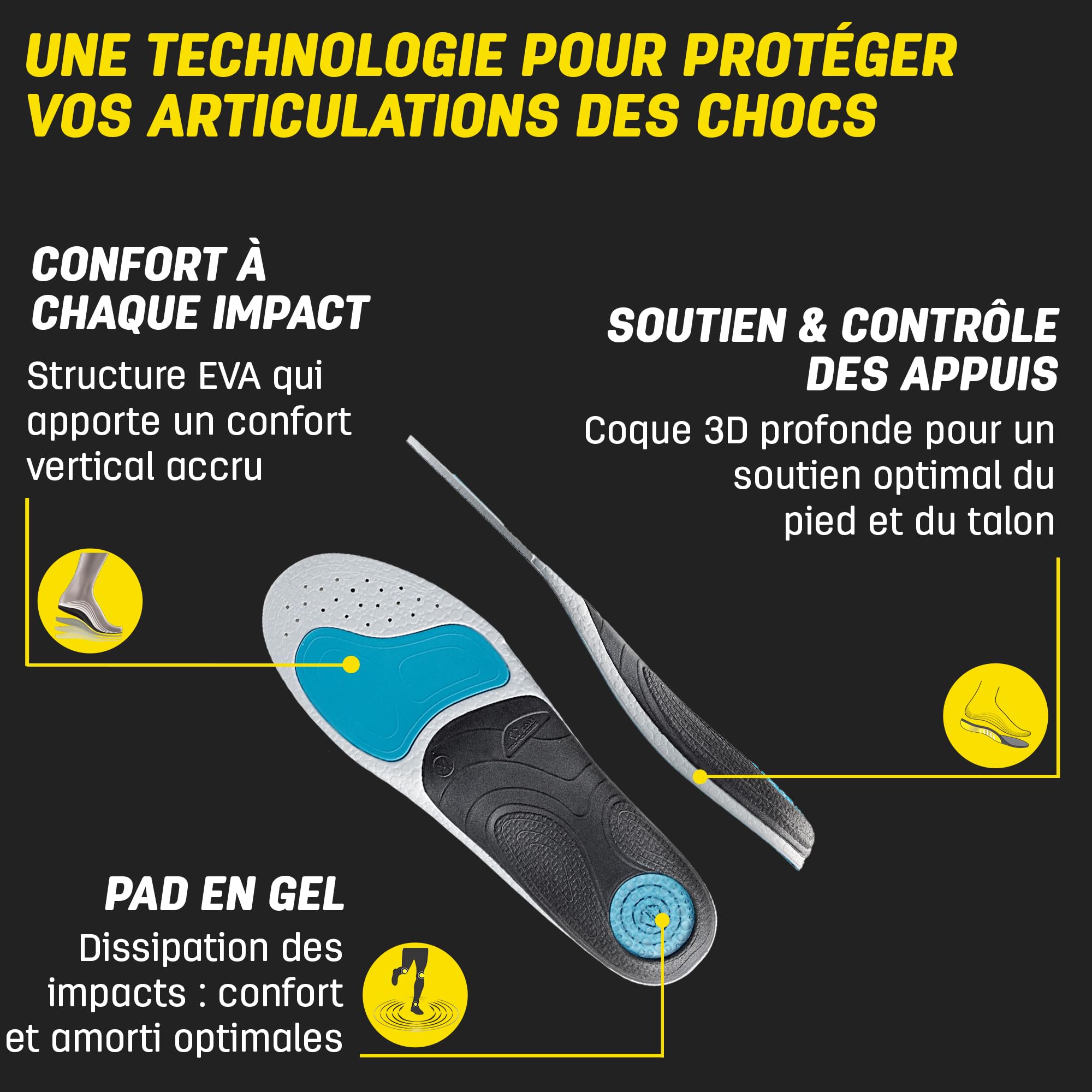 Sidas 3feet Activ Low Semelle Course à Pied et Multisport, pour Voûte Plantaire Basse, Absorption des Chocs, Semelle Chaussures Homme et Femme