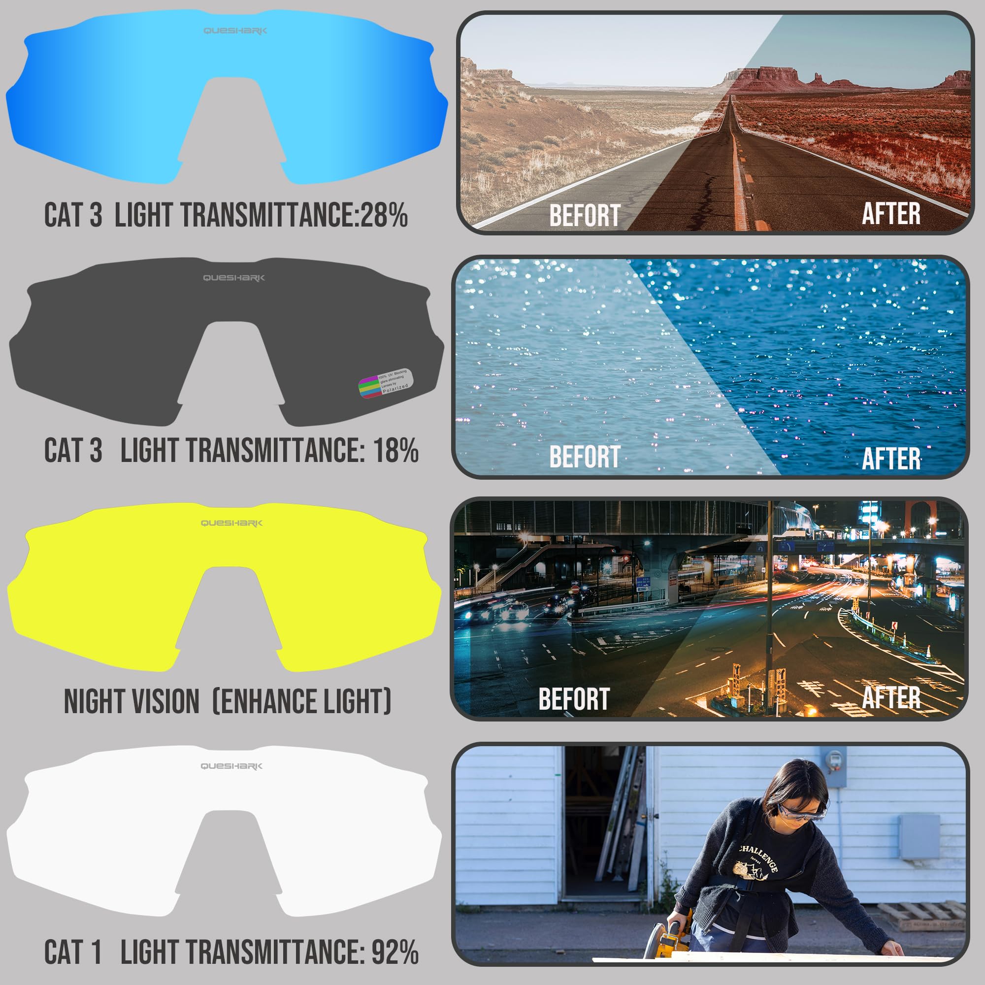 Queshark occhiali polarizzati da ciclismo, occhiali da corsa con 1 lente o 4 lenti intercambiabili TR90 telaio per le donne degli uomini, occhiali da sole sportivi per il ciclismo che corre baseball