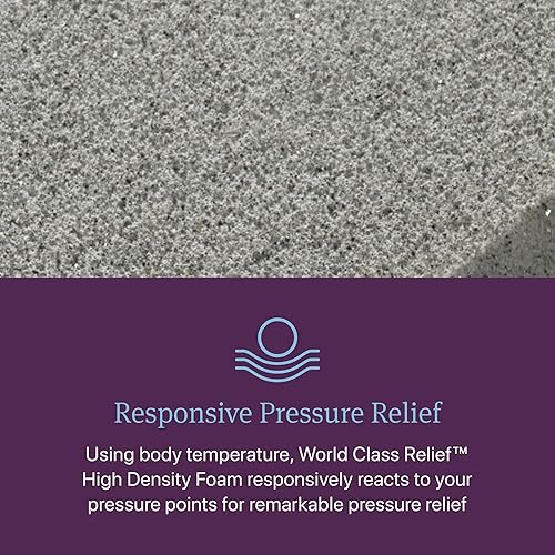 Miniatura 6 de Beautyrest World Class Level Four Plush Pillow Top 16.25" Colchón de tamaño king con tope de plumón de nivel cuatro de clase mundial - Soporte,