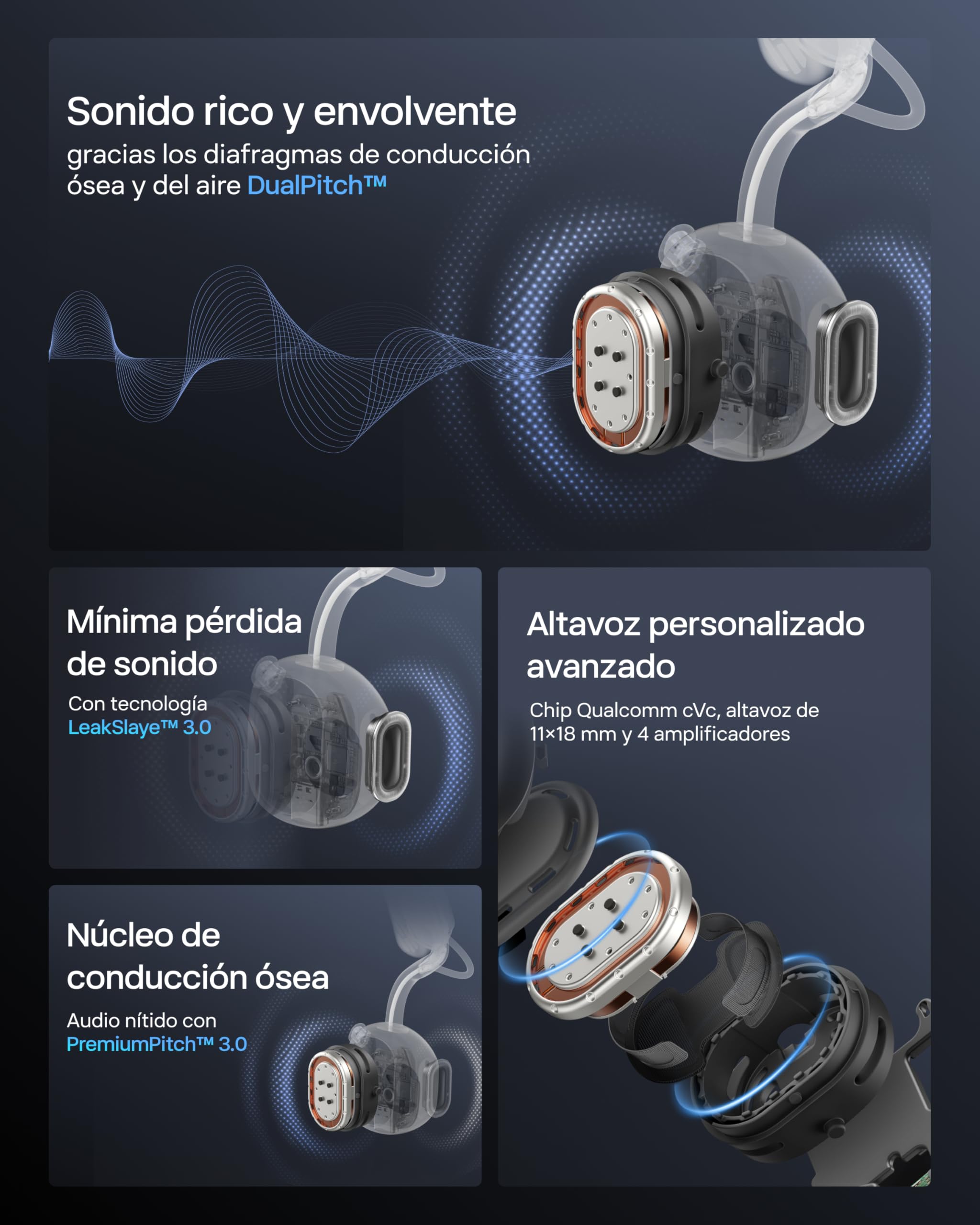SHOKZ Auriculares de conducción ósea OpenMeet UC, Open-Ear, Adaptador USB-A | Mics. con Cancelación Ruido | Bluetooth 5.4 | 15h duración | Carga rápida | sin Cables | para Trabajo, Llamadas, reuniones