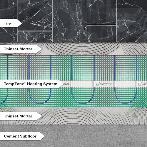 Miniatura 4 de WarmlyYours 21 pies cuadrados Rollo eléctrico de calefacción de suelo, uso debajo de baldosas, mármol, vinilo o piedra (240 V)