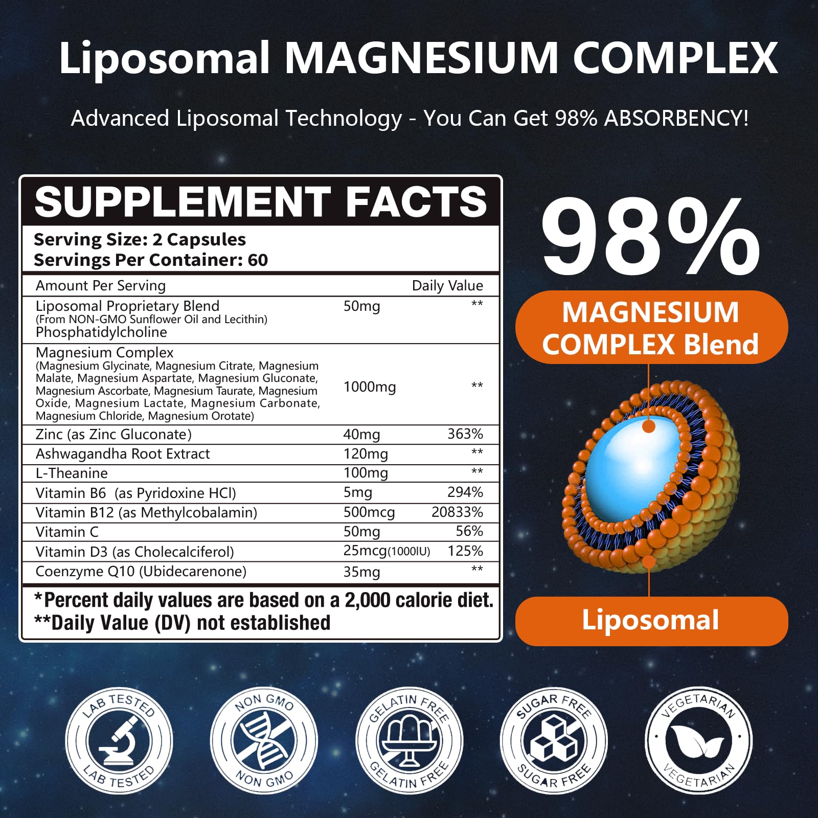 21 in 1 Liposomal 12 Active Types Magnesium Complex 1400mg (Glycinate,Citrate,Malate etc) Capsule -with Vitamin D3, B6, B12, Ashwagandha & CoQ10 for Adult-Support Relaxation,Muscle & Heart — Amazon image 4