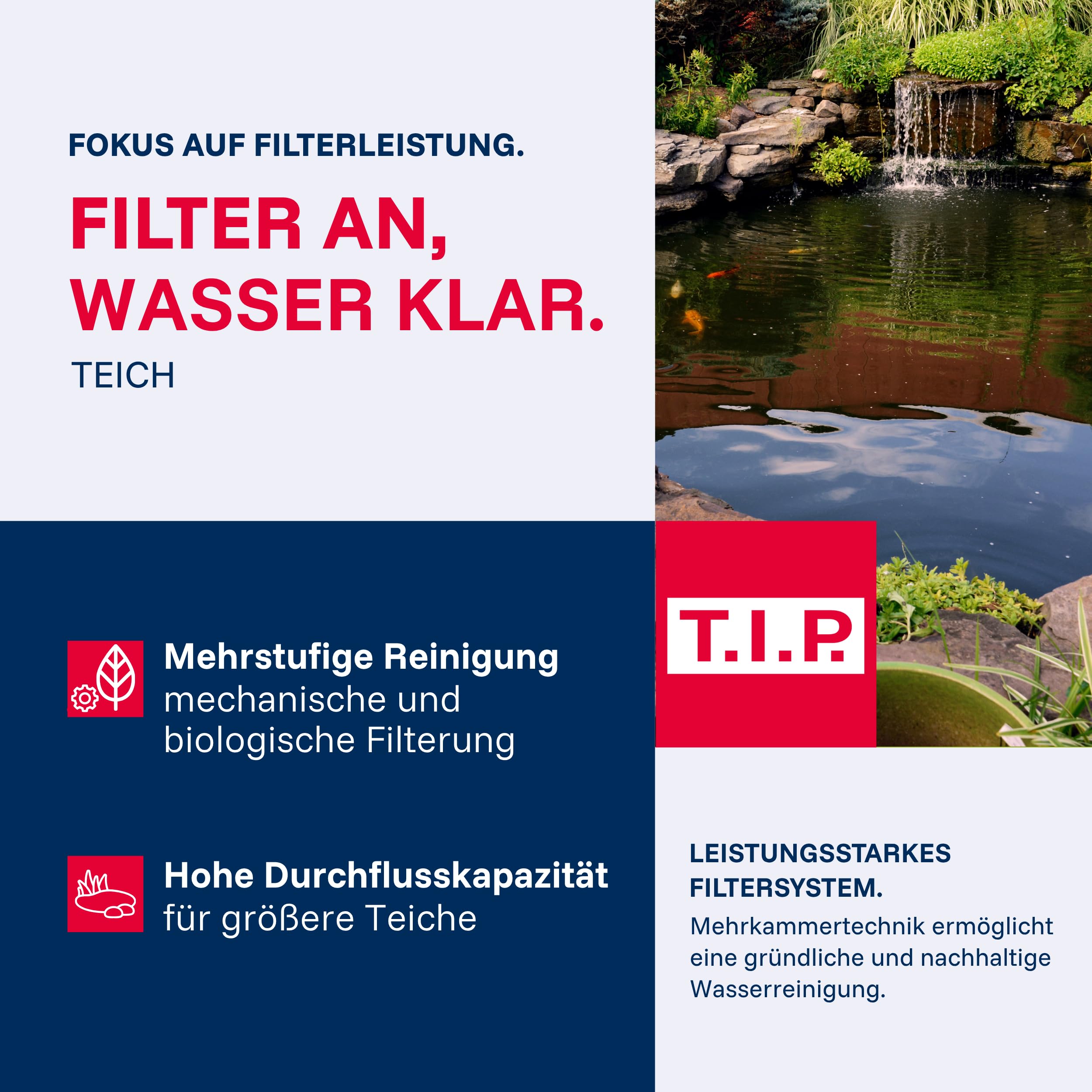 T.I.P. Profi Teichfilter - Teichaußenfilter-Set (30.000l Teichvolumen, up-and-down-Technologie, UV-C 24W, Mehrkammersystem, inkl. Pumpe, UV-C Strahler, Filtermaterial) MTS 30000 UV 24 INOX, 30288