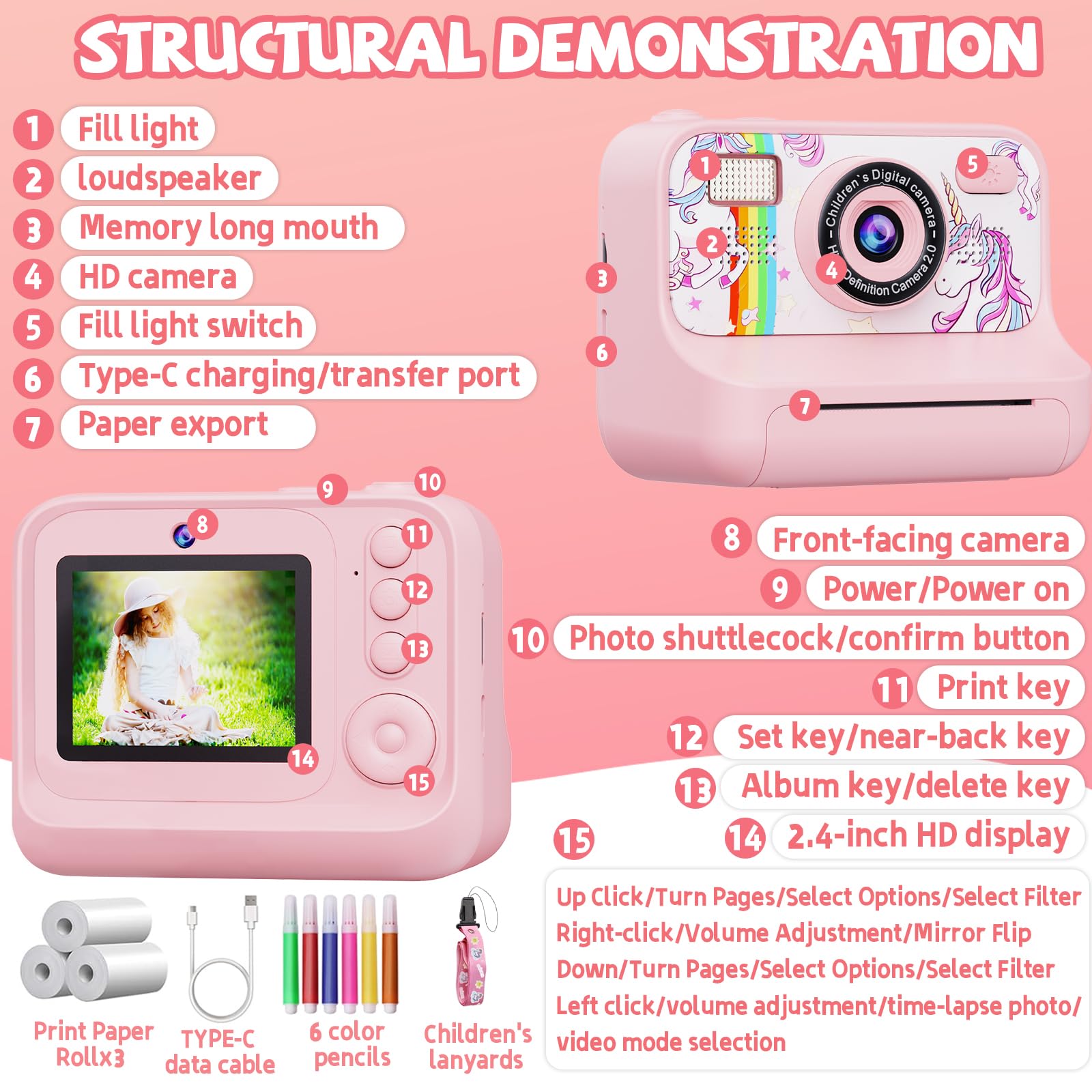 Fotocamera Istantanea per Bambini, Fotocamera Bambini HD 1080P con Schermo da 2,4 Pollici, Scheda da 32 GB e 3 Rotoli di Carta da Stampa, Ragazze e Ragazzi da 3 a 12 Anni (Rosa, carino)