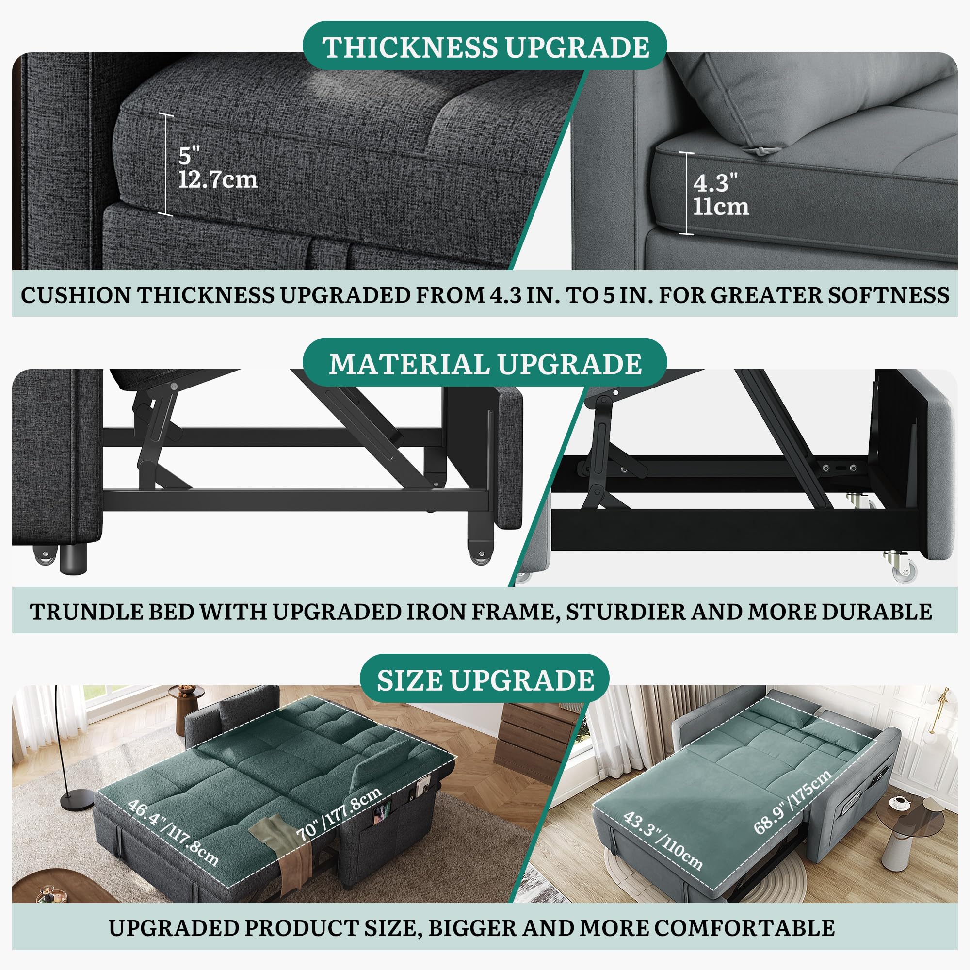 YITAHOME 3-in-1 Schlafsofa, 2-Sitzer 5-Stufig Ausziehbar 182x136cm Grau | Sofa mit Schlaffunktion, Gästezimmer, Stahlrahmen, Liegefläche, 10 cm Polster, 2 Kissen, Seitentaschen, 300 kg belastbar