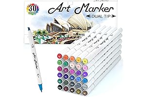 Lelix Markers, Art Markers for Card Making and Beyond